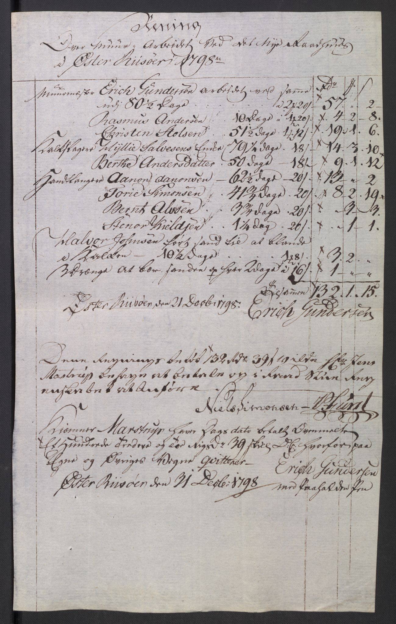 Danske Kanselli 1800-1814, AV/RA-EA-3024/K/Kk/Kka/Kkac/L0235: Kjøpstadregnskap Øster Risør, 1796-1800, s. 427