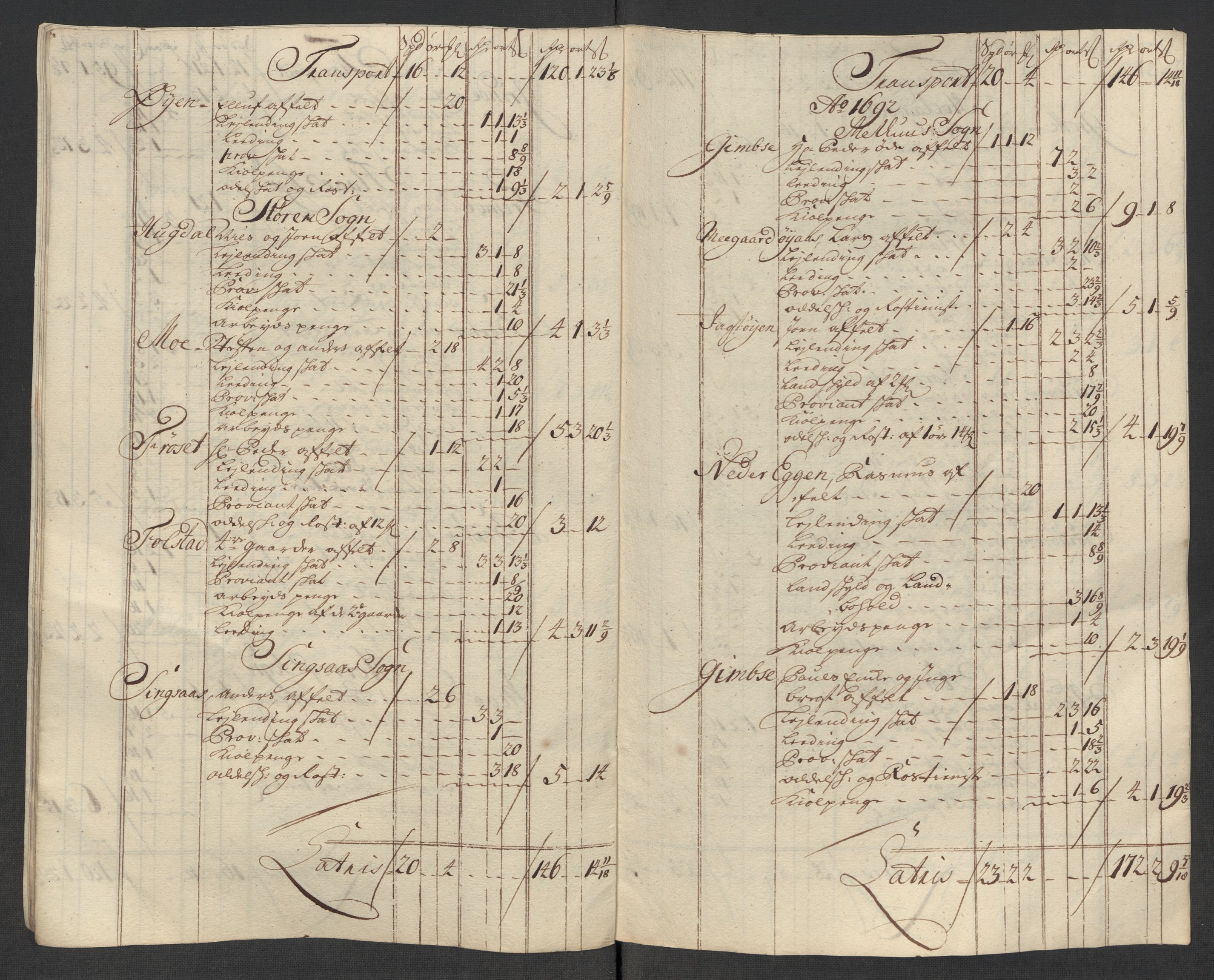 Rentekammeret inntil 1814, Reviderte regnskaper, Fogderegnskap, AV/RA-EA-4092/R60/L3966: Fogderegnskap Orkdal og Gauldal, 1715, s. 463