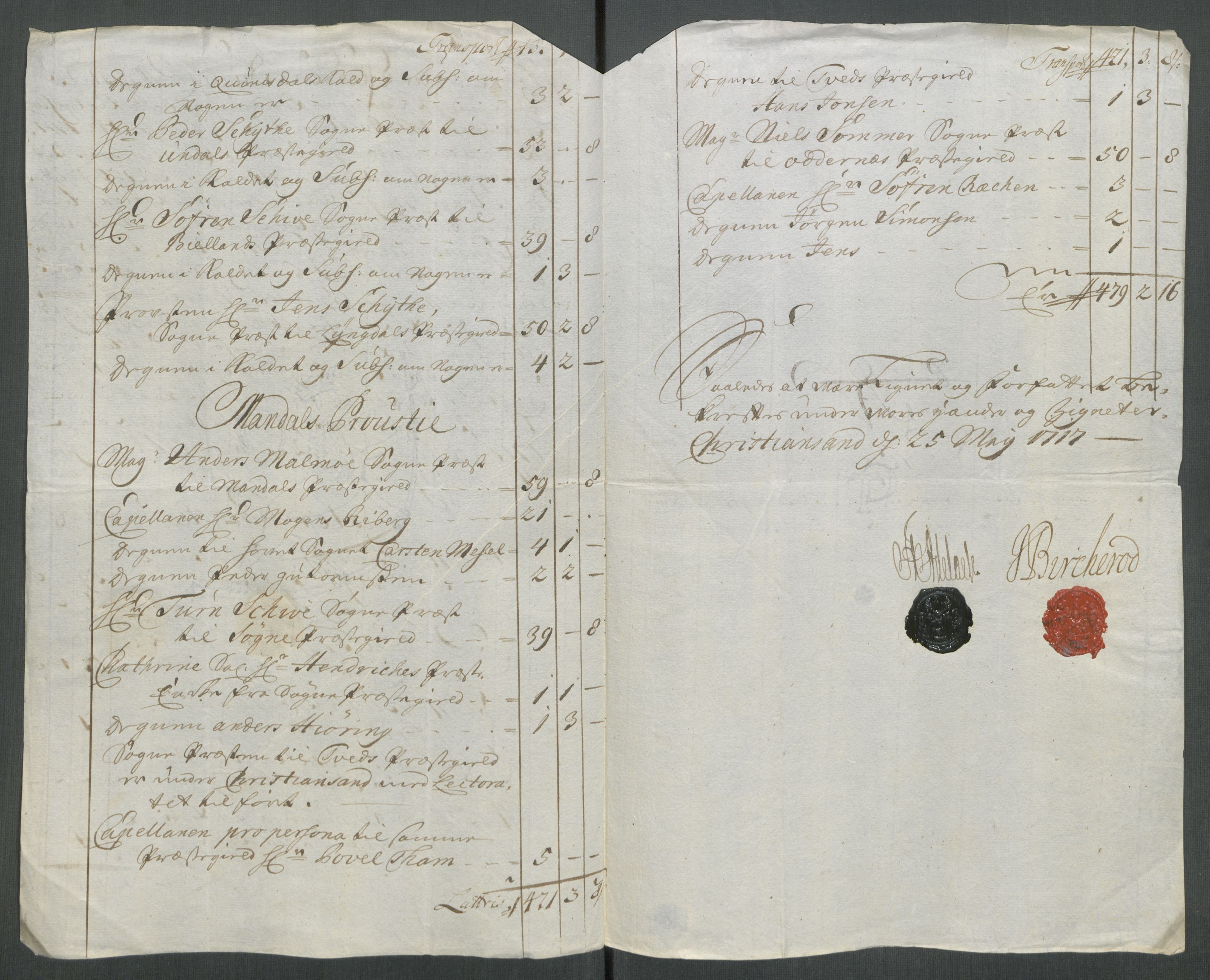 Rentekammeret inntil 1814, Reviderte regnskaper, Fogderegnskap, RA/EA-4092/R43/L2561: Fogderegnskap Lista og Mandal, 1717, s. 168