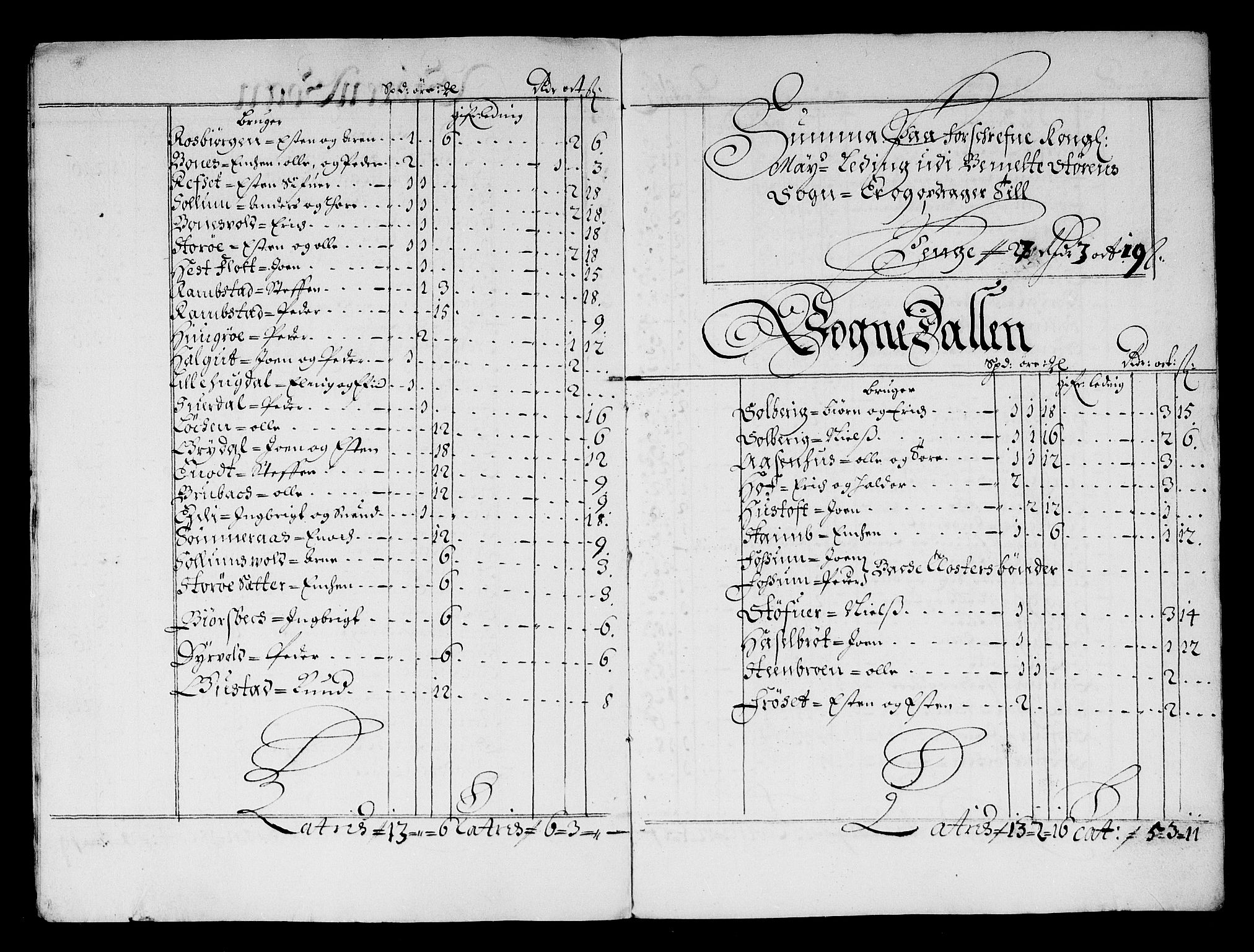 Rentekammeret inntil 1814, Reviderte regnskaper, Stiftamtstueregnskaper, Trondheim stiftamt og Nordland amt, AV/RA-EA-6044/R/Rg/L0066: Trondheim stiftamt og Nordland amt, 1682