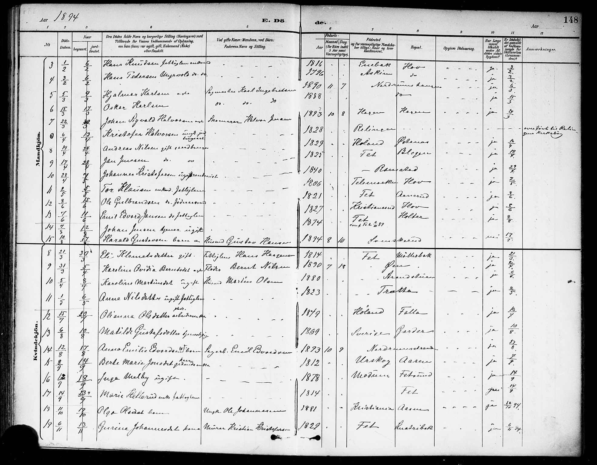 Fet prestekontor Kirkebøker, AV/SAO-A-10370a/F/Fa/L0015: Ministerialbok nr. I 15, 1892-1904, s. 148