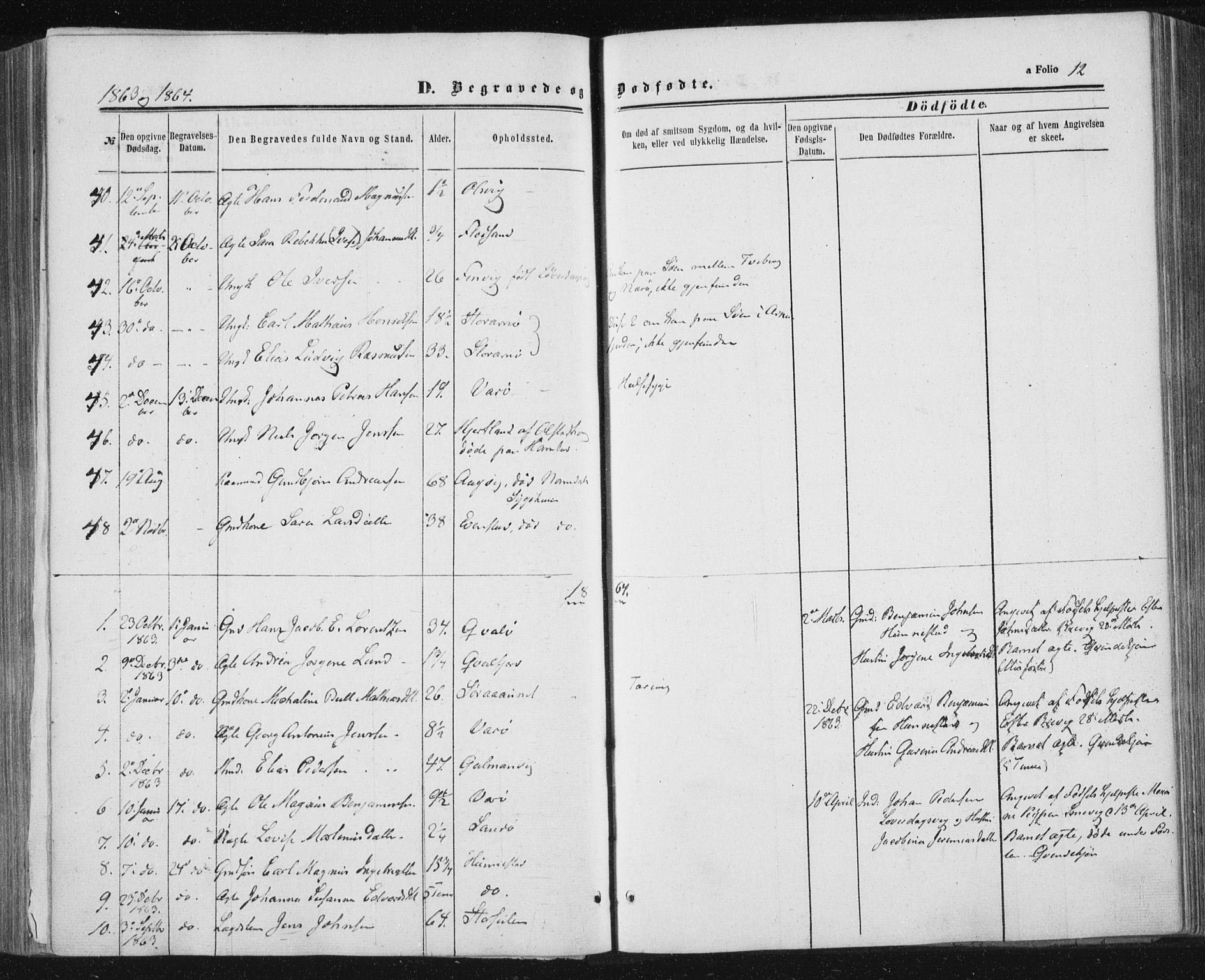 Ministerialprotokoller, klokkerbøker og fødselsregistre - Nord-Trøndelag, SAT/A-1458/784/L0670: Ministerialbok nr. 784A05, 1860-1876, s. 12