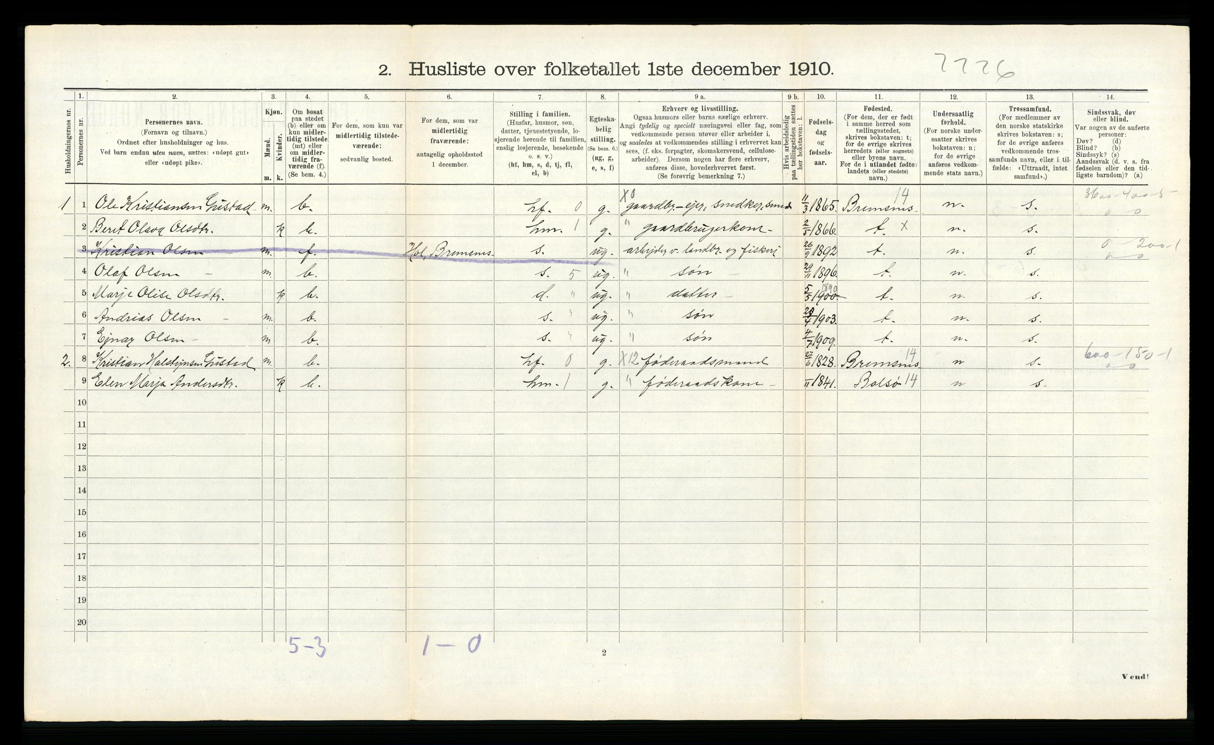 RA, Folketelling 1910 for 1553 Kvernes herred, 1910, s. 227