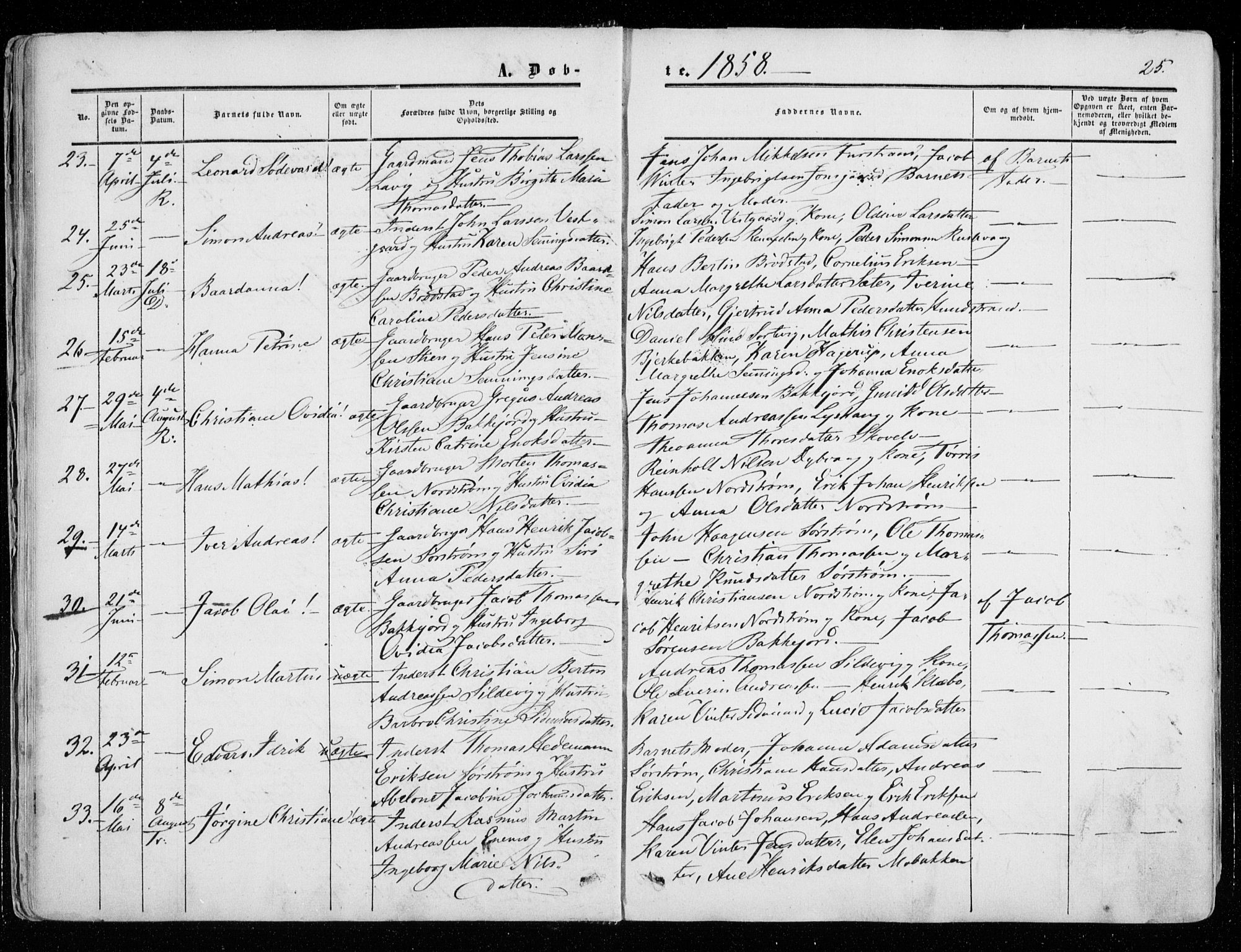 Tranøy sokneprestkontor, AV/SATØ-S-1313/I/Ia/Iaa/L0007kirke: Ministerialbok nr. 7, 1856-1866, s. 25