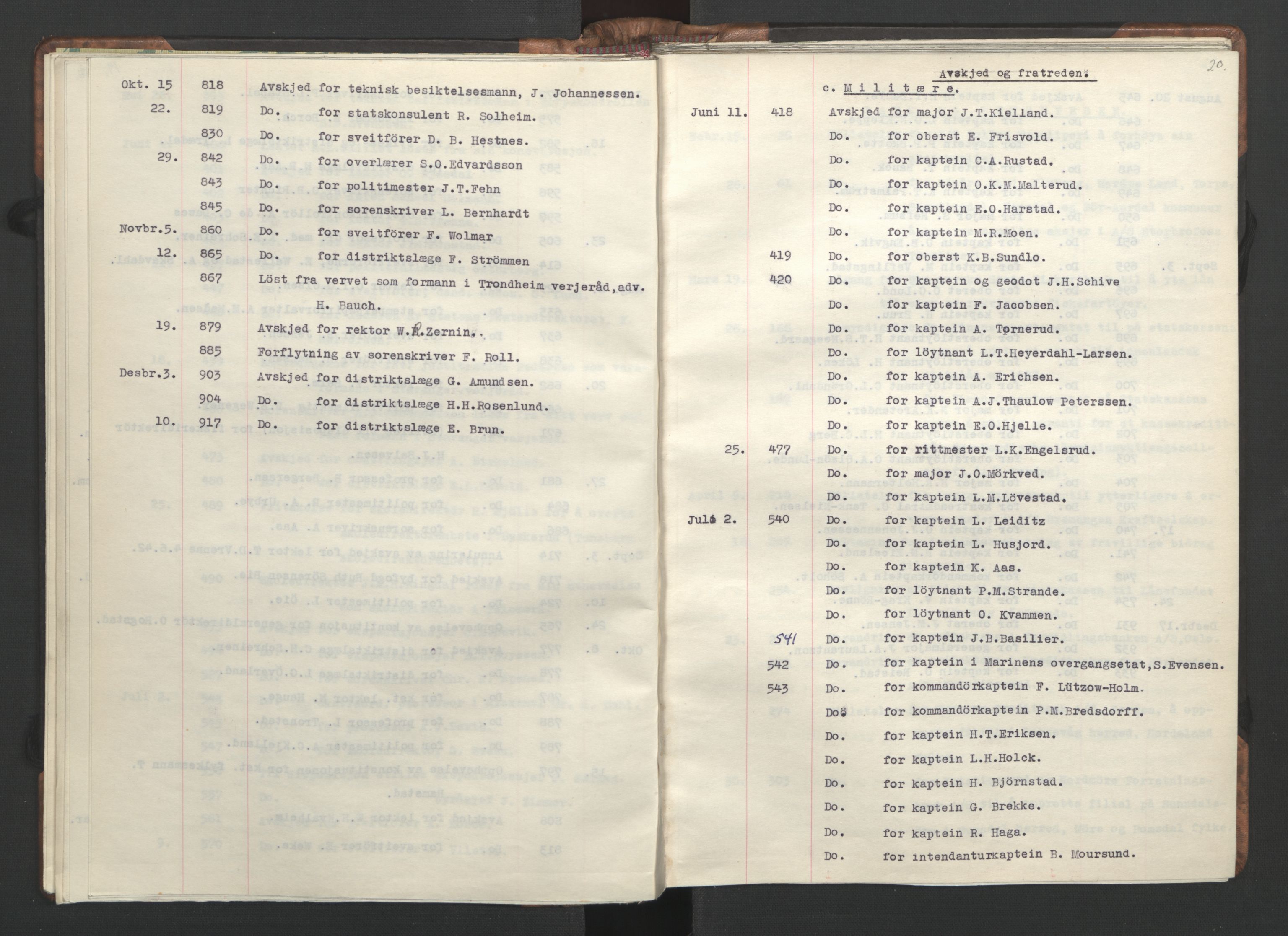 NS-administrasjonen 1940-1945 (Statsrådsekretariatet, de kommisariske statsråder mm), AV/RA-S-4279/D/Da/L0002: Register (RA j.nr. 985/1943, tilgangsnr. 17/1943), 1942, s. 23