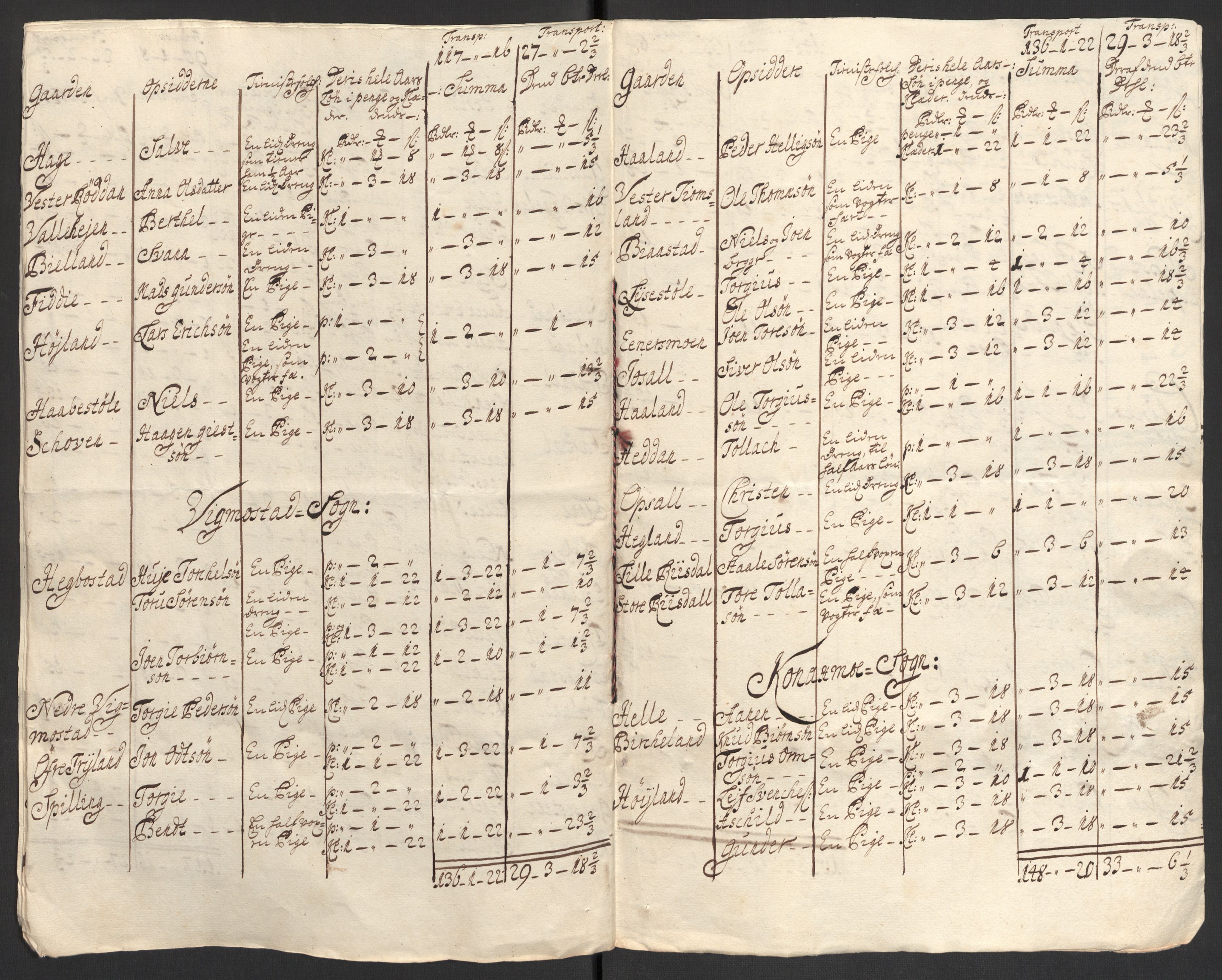 Rentekammeret inntil 1814, Reviderte regnskaper, Fogderegnskap, RA/EA-4092/R43/L2554: Fogderegnskap Lista og Mandal, 1711, s. 331
