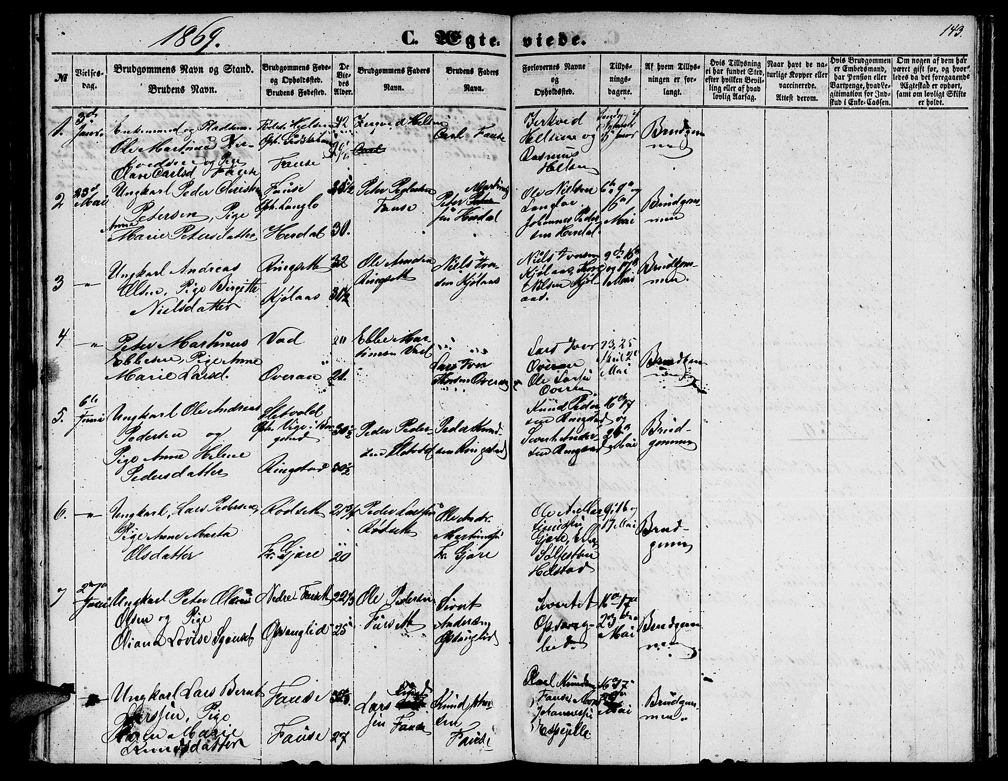 Ministerialprotokoller, klokkerbøker og fødselsregistre - Møre og Romsdal, SAT/A-1454/520/L0291: Klokkerbok nr. 520C03, 1854-1881, s. 143