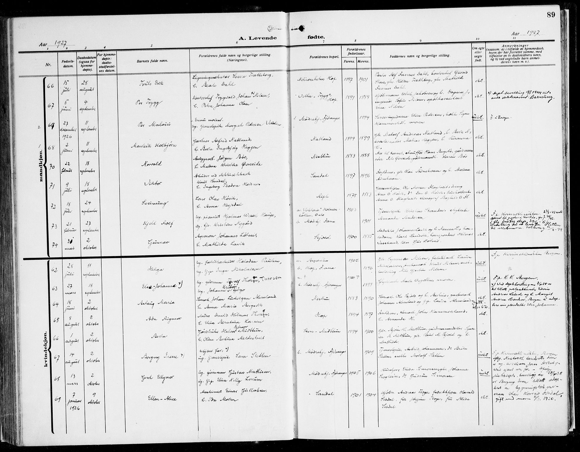 Fana Sokneprestembete, AV/SAB-A-75101/H/Haa/Haaj/L0001: Ministerialbok nr. J 1, 1921-1935, s. 89