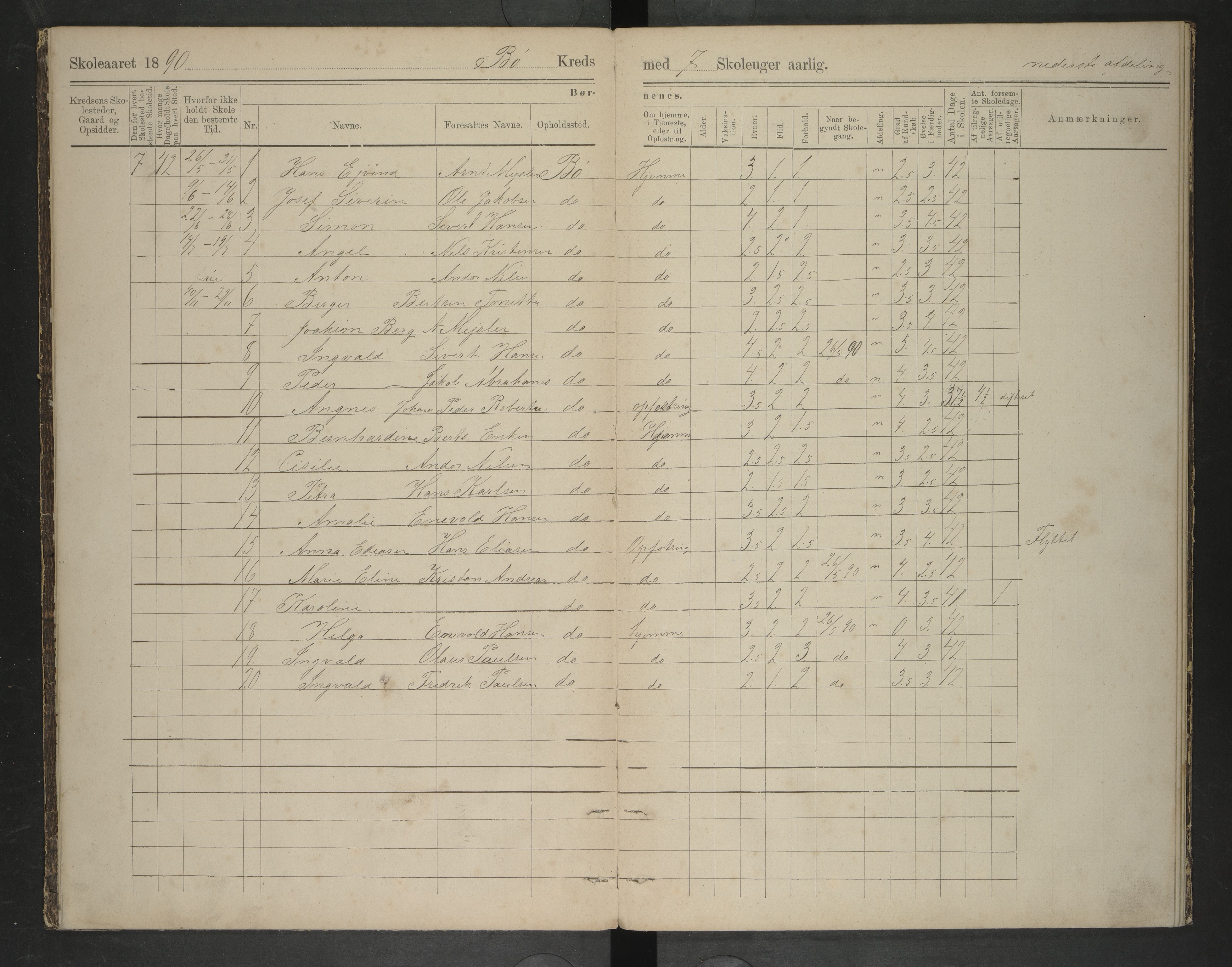 Steigen kommune. Ymse skolekretser, AIN/K-18480.510.01/F/Fc/L0023: Bø/Lakestad/Røtnes, 1890-1899