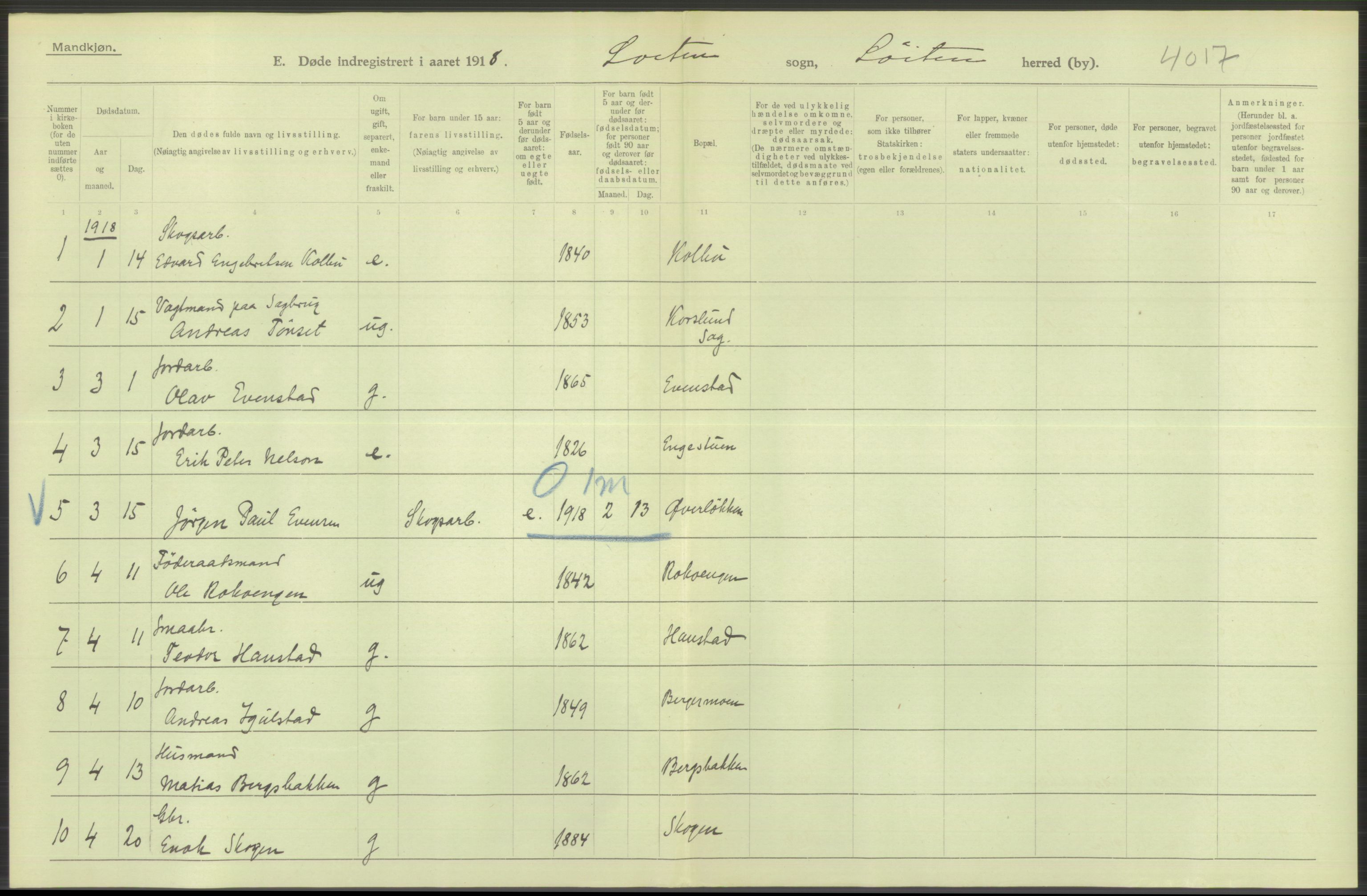 Statistisk sentralbyrå, Sosiodemografiske emner, Befolkning, AV/RA-S-2228/D/Df/Dfb/Dfbh/L0014: Hedemarkens fylke: Døde. Bygder og byer., 1918, s. 402