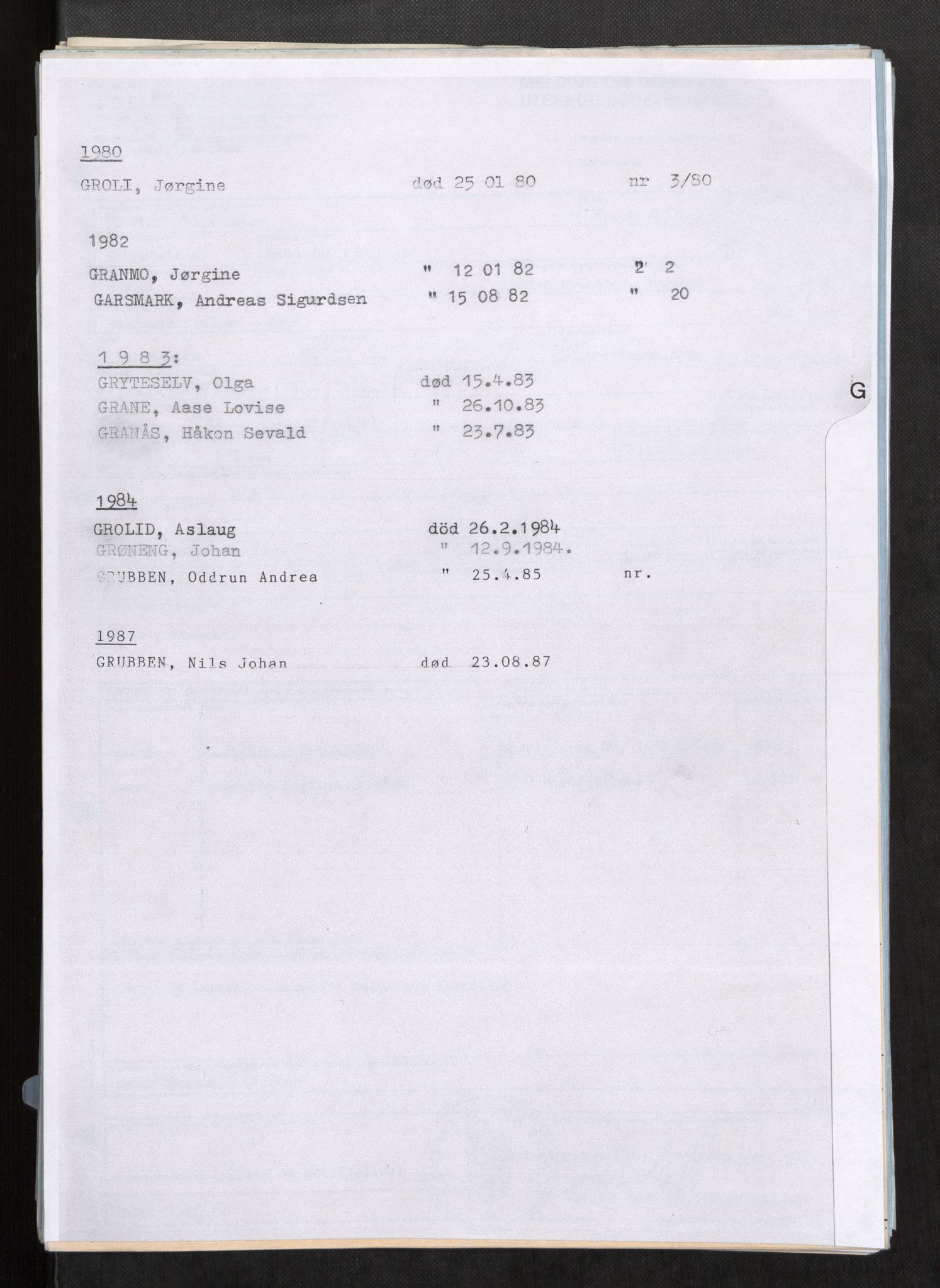 Vefsn lensmannskontor, SAT/A-5714/4/Gh/L0001: Dødsfallprotokoll, 1973-1990, s. 292