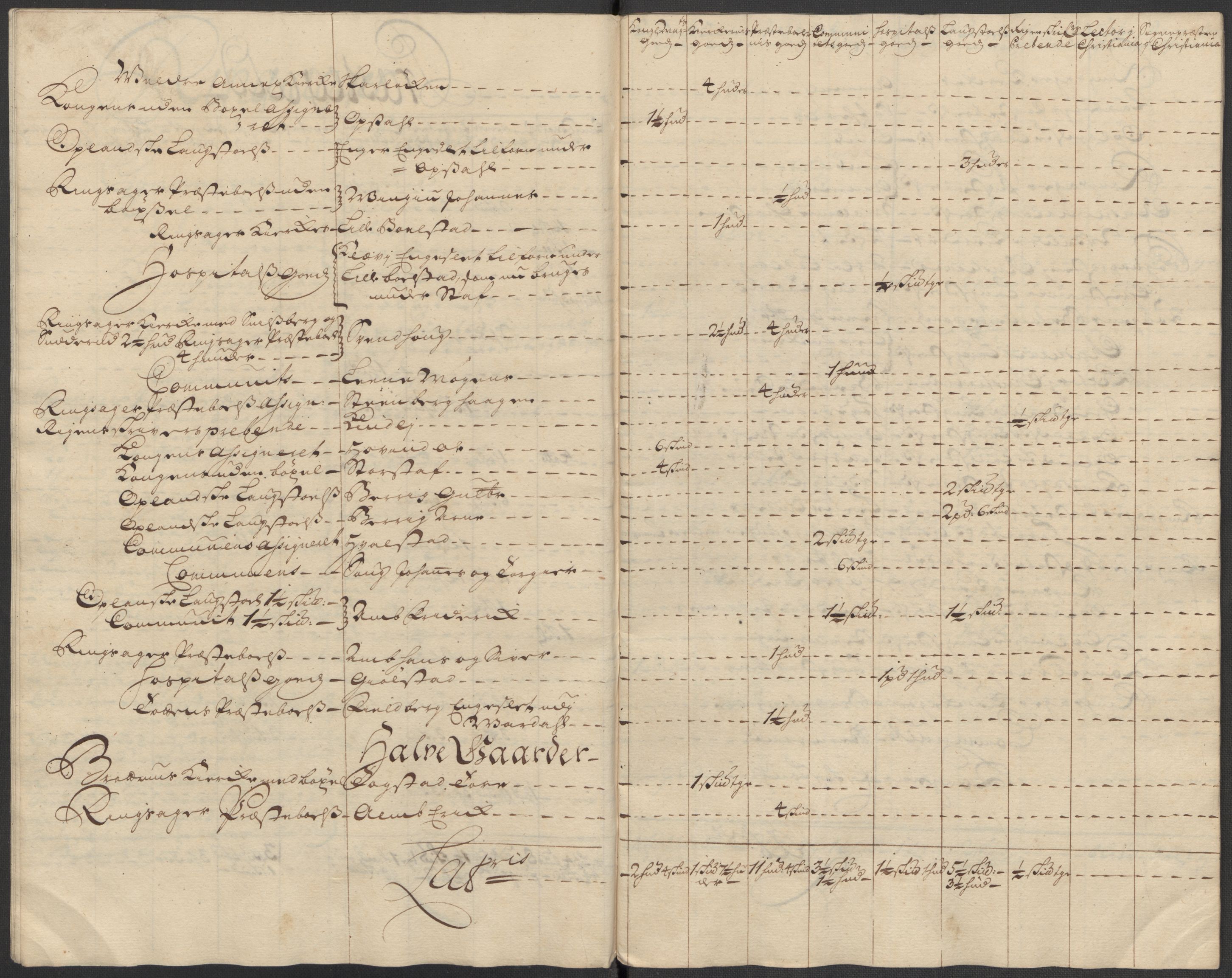 Rentekammeret inntil 1814, Reviderte regnskaper, Fogderegnskap, RA/EA-4092/R16/L1056: Fogderegnskap Hedmark, 1717, s. 336