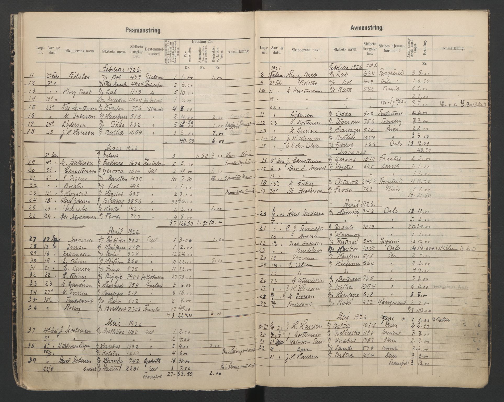 Porsgrunn innrulleringskontor, AV/SAKO-A-829/H/Ha/L0011: Mønstringsjournal, 1923-1928, s. 19