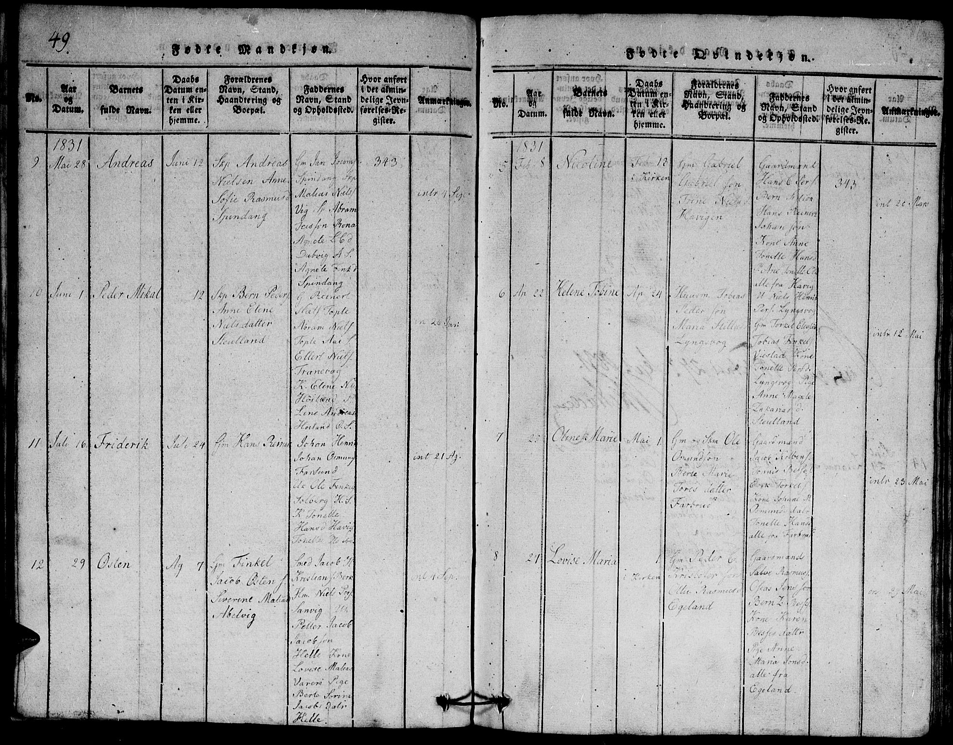 Herad sokneprestkontor, AV/SAK-1111-0018/F/Fb/Fbb/L0001: Klokkerbok nr. B 1, 1815-1852, s. 49