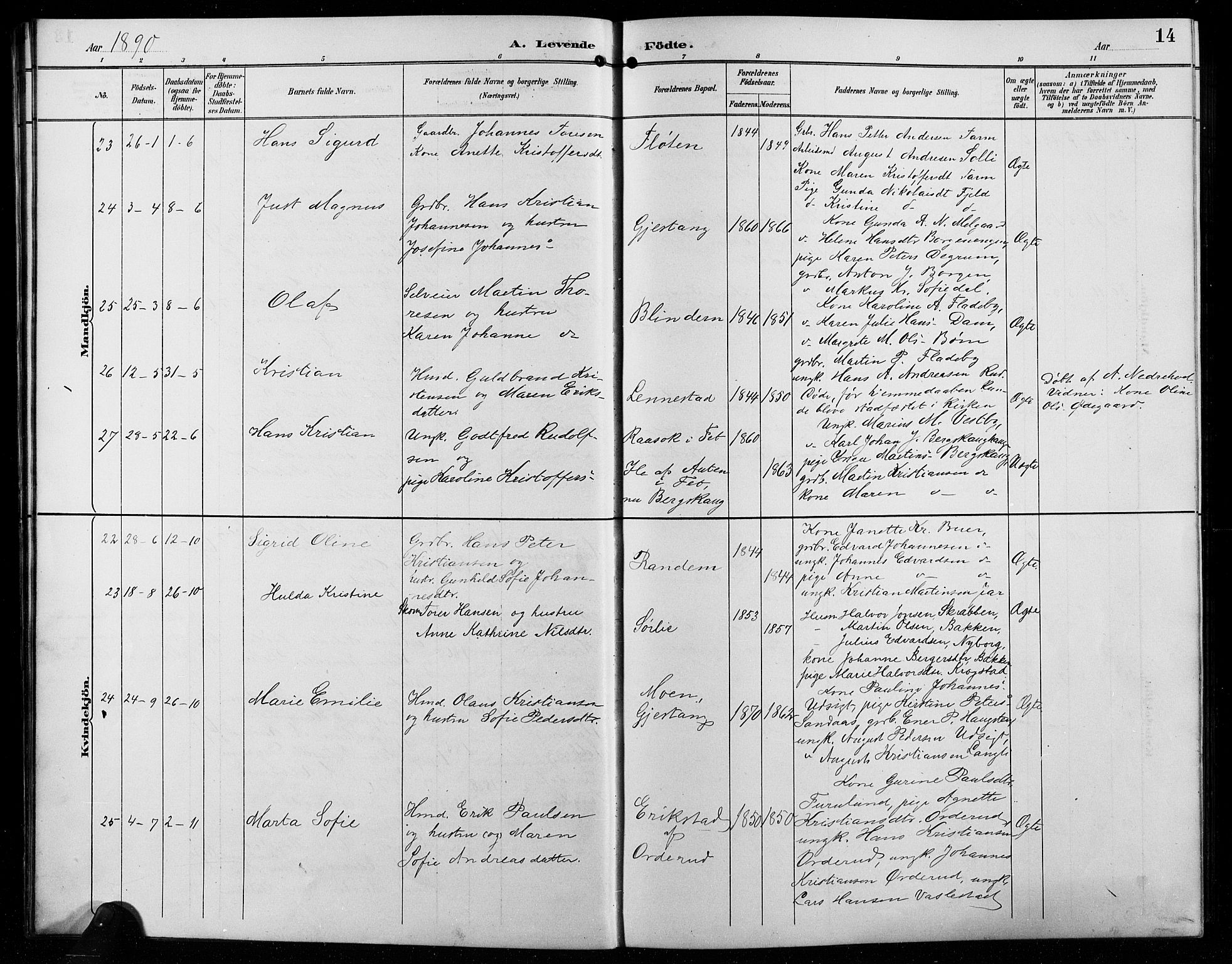 Enebakk prestekontor Kirkebøker, AV/SAO-A-10171c/G/Ga/L0006: Klokkerbok nr. I 6, 1889-1911, s. 14