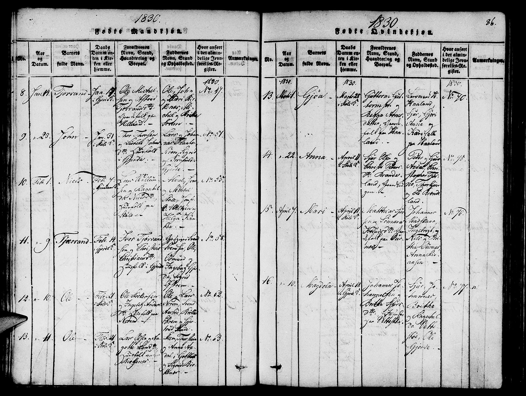 Etne sokneprestembete, AV/SAB-A-75001/H/Haa: Ministerialbok nr. A 6, 1815-1831, s. 86