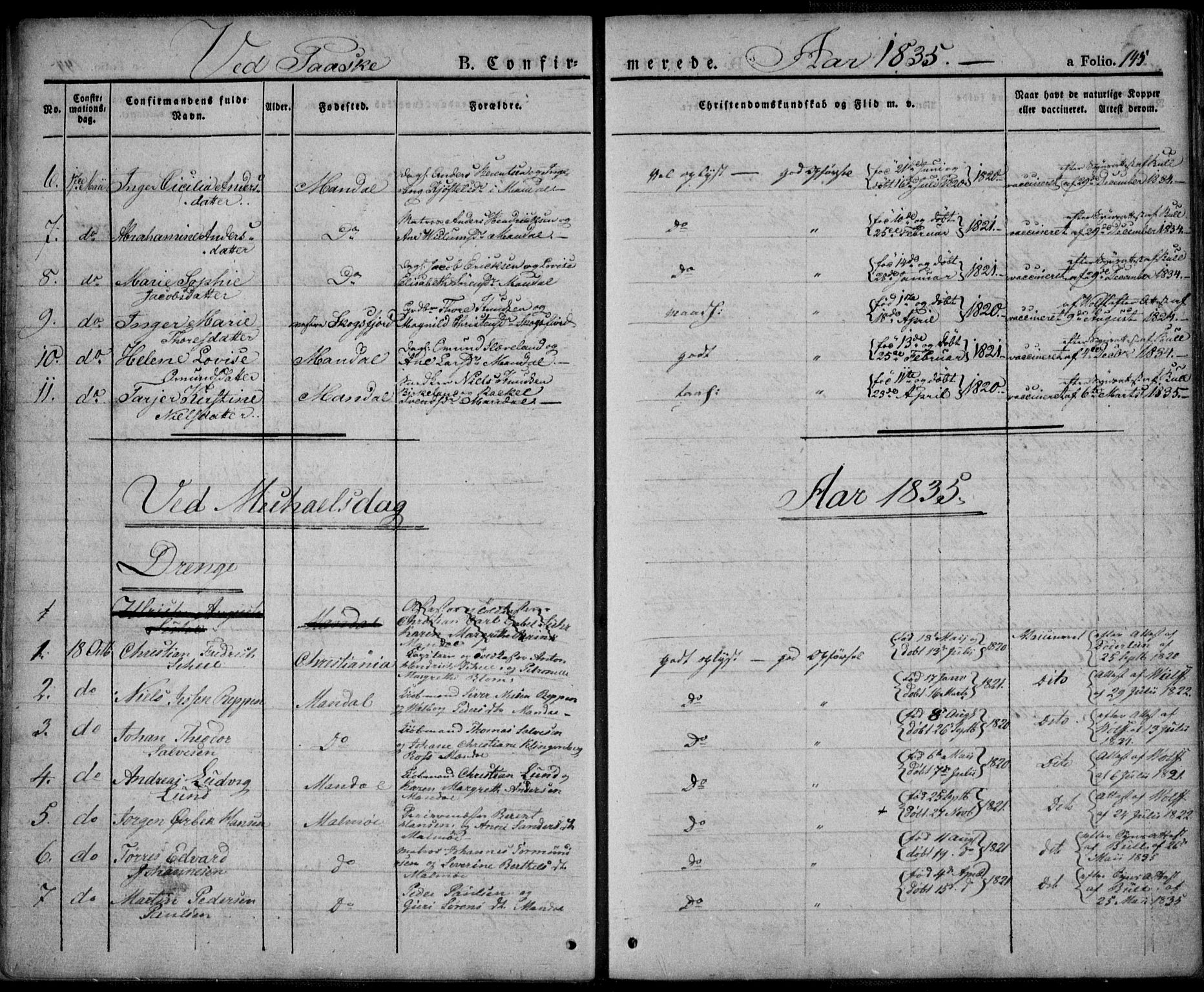 Mandal sokneprestkontor, AV/SAK-1111-0030/F/Fa/Faa/L0011: Ministerialbok nr. A 11, 1830-1839, s. 145
