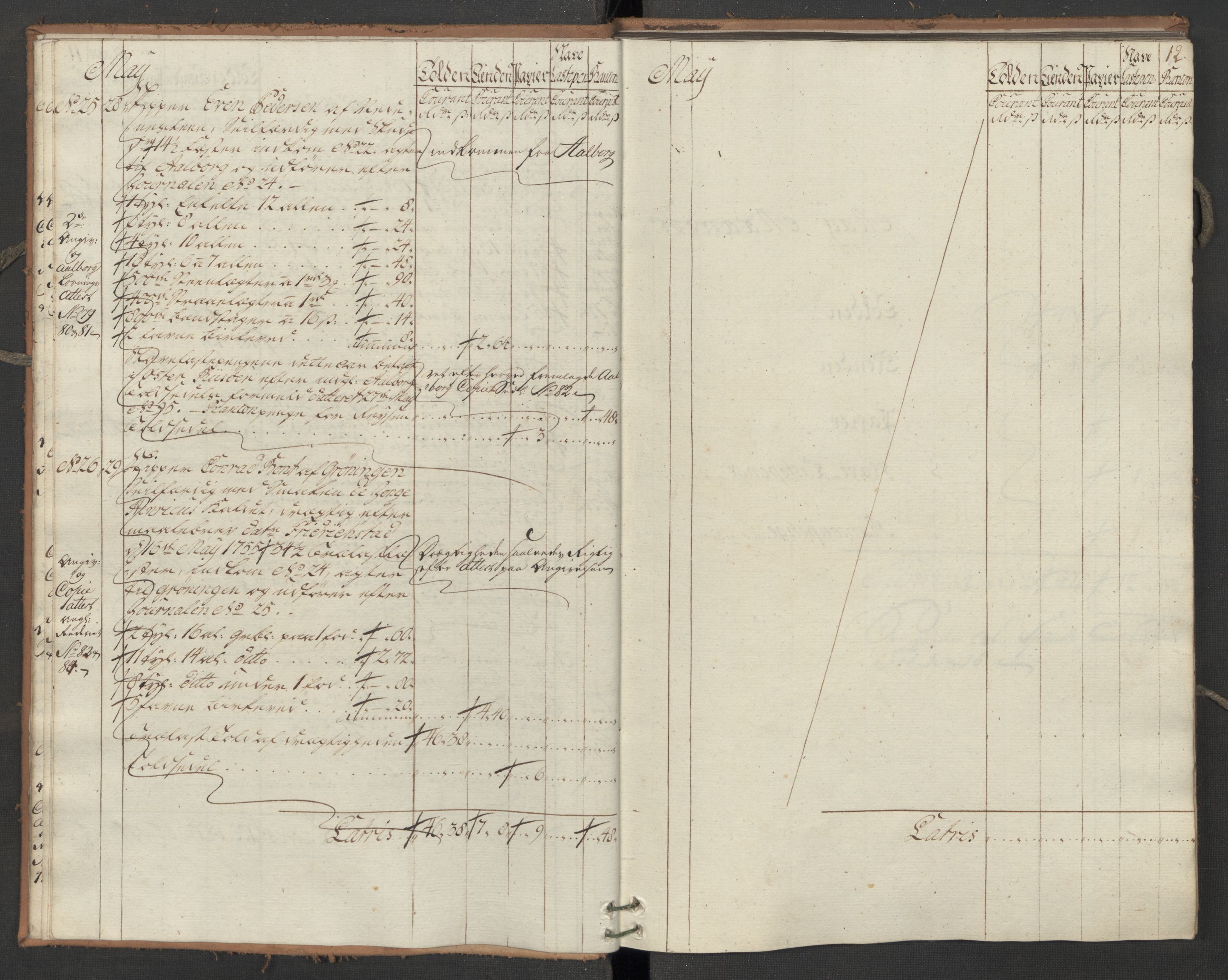 Generaltollkammeret, tollregnskaper, RA/EA-5490/R07/L0022/0002: Tollregnskaper Sand / Utgående hovedtollbok, 1762, s. 11b-12a