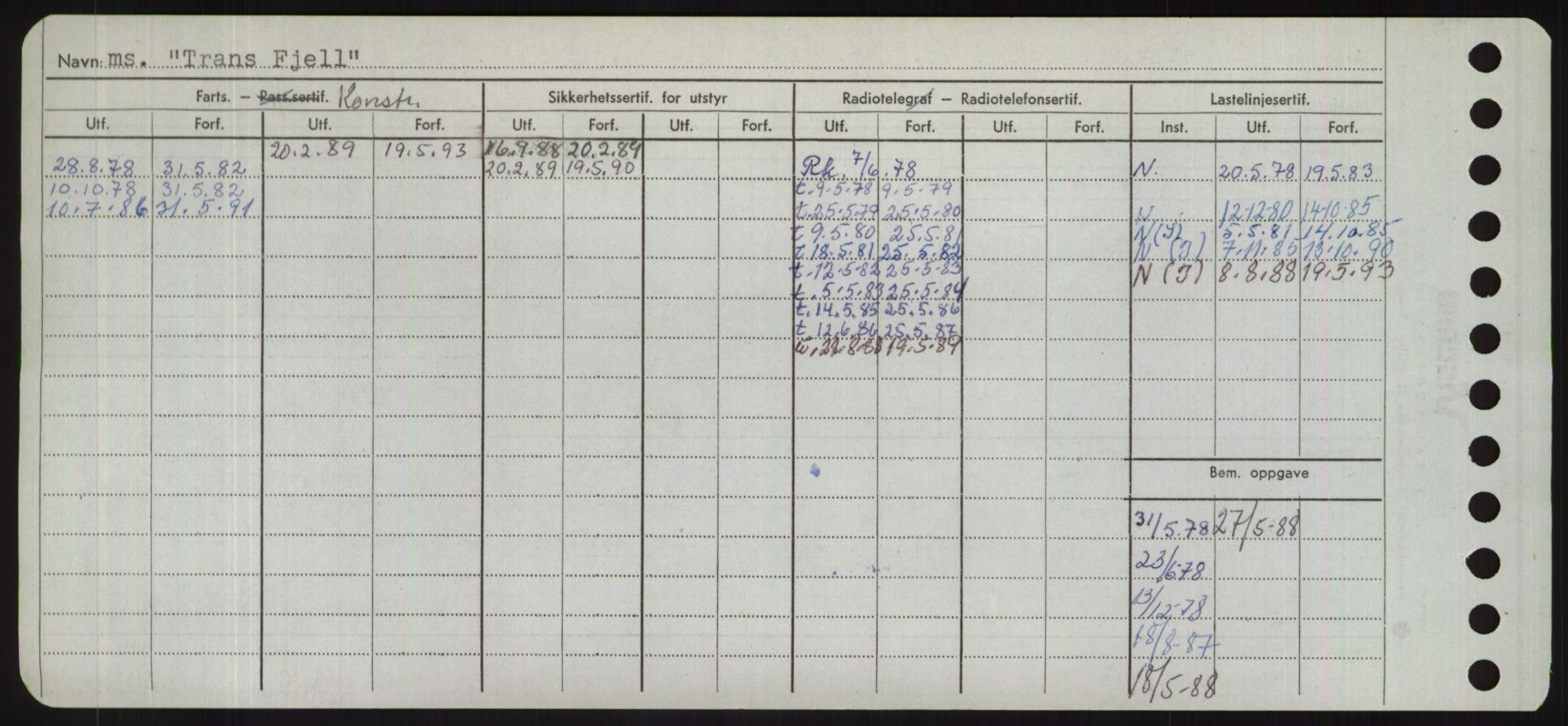 Sjøfartsdirektoratet med forløpere, Skipsmålingen, AV/RA-S-1627/H/Hd/L0039: Fartøy, Ti-Tø, s. 502