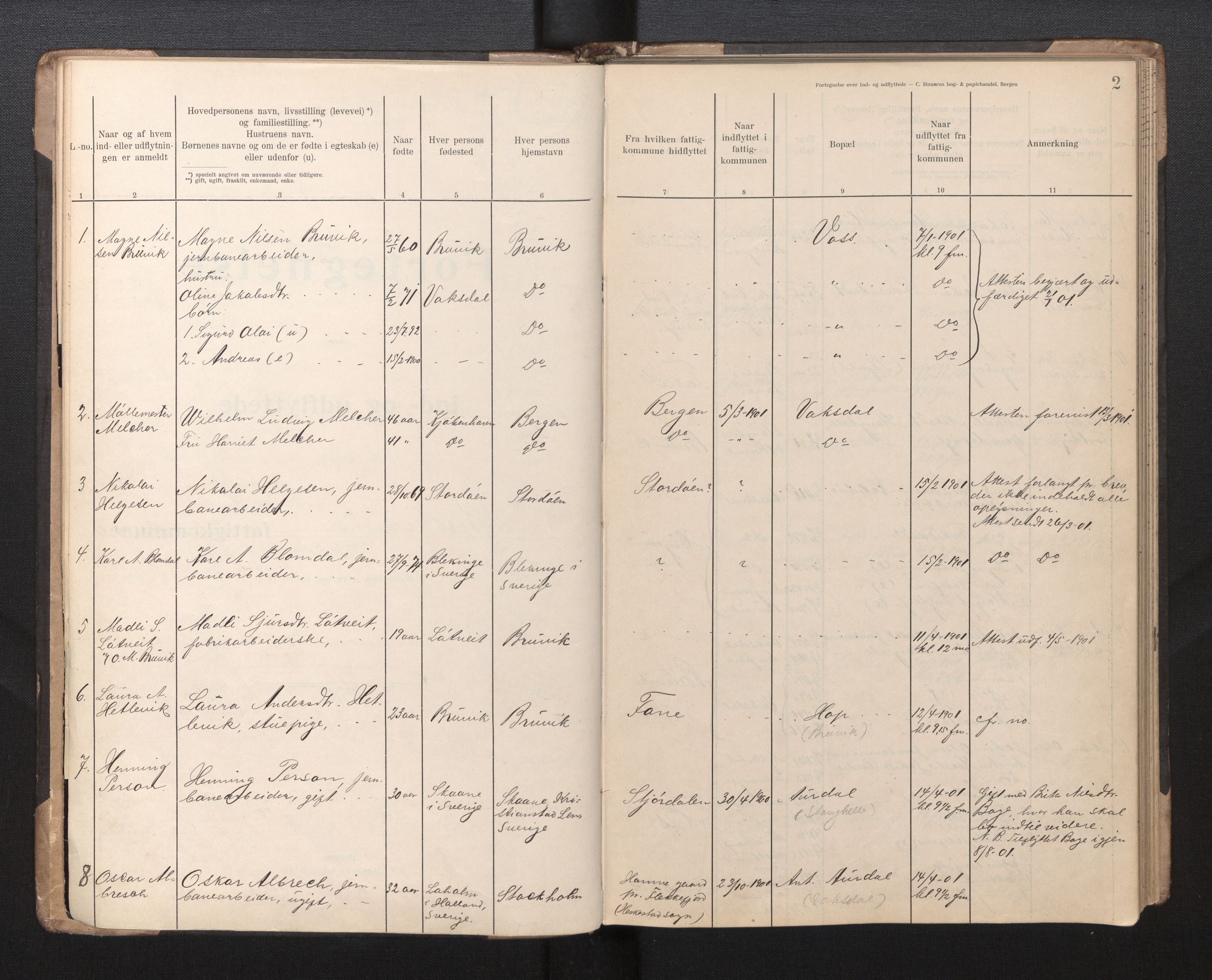 Lensmannen i Bruvik, SAB/A-31301/0020/L0002: Protokoll over inn- og utflytte, 1901-1918, s. 2