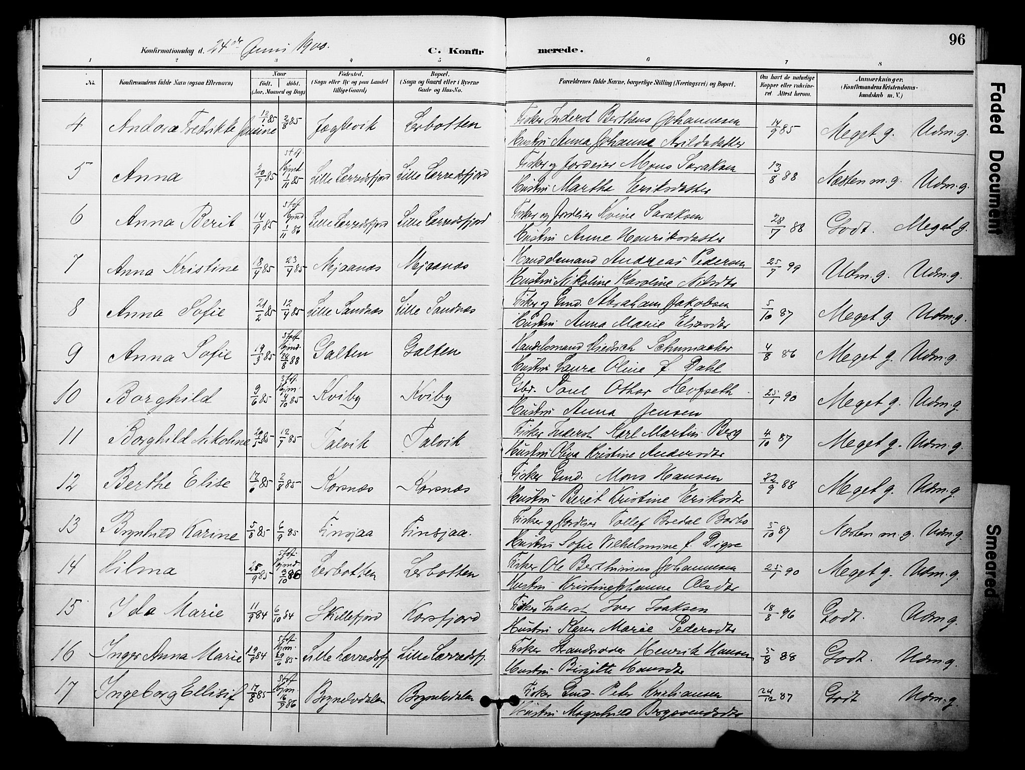 Talvik sokneprestkontor, AV/SATØ-S-1337/H/Ha/L0014kirke: Ministerialbok nr. 14, 1897-1905, s. 96