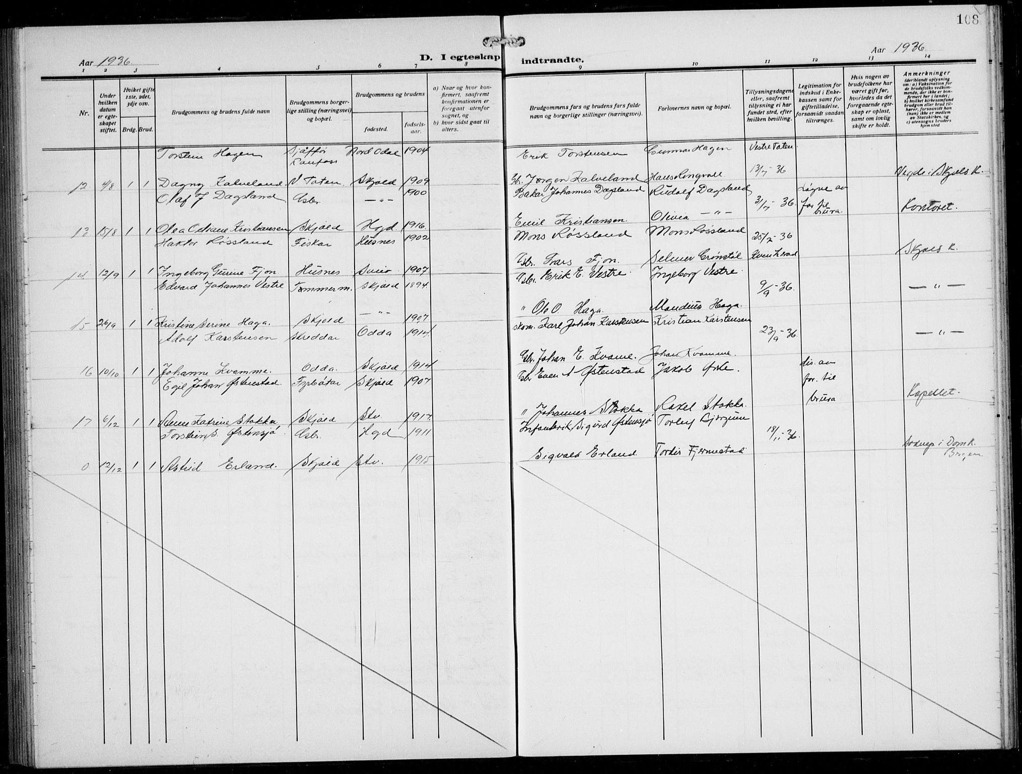 Skjold sokneprestkontor, SAST/A-101847/H/Ha/Hab/L0010: Klokkerbok nr. B 10, 1921-1941, s. 108