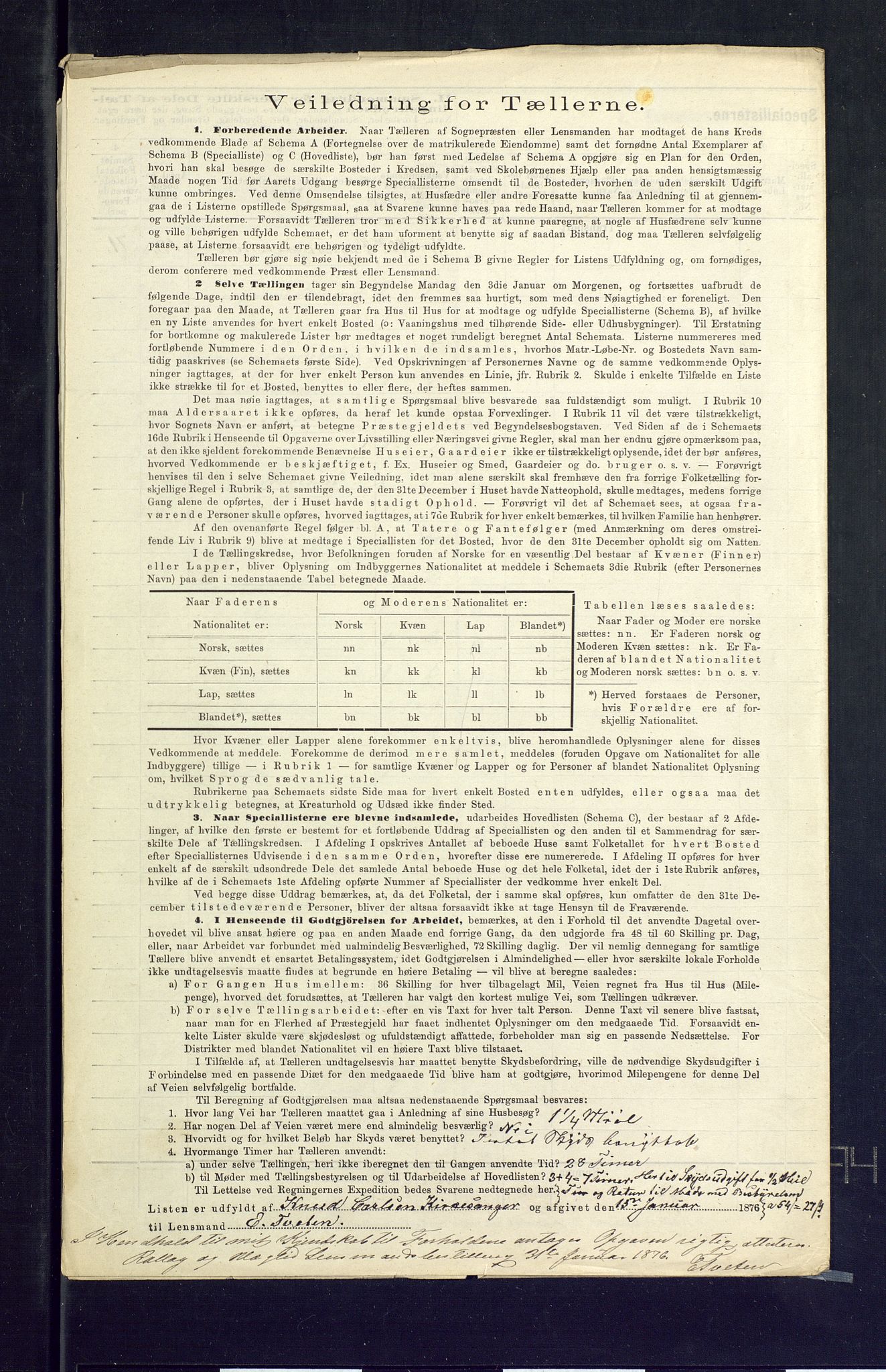 SAKO, Folketelling 1875 for 0632P Rollag prestegjeld, 1875, s. 20