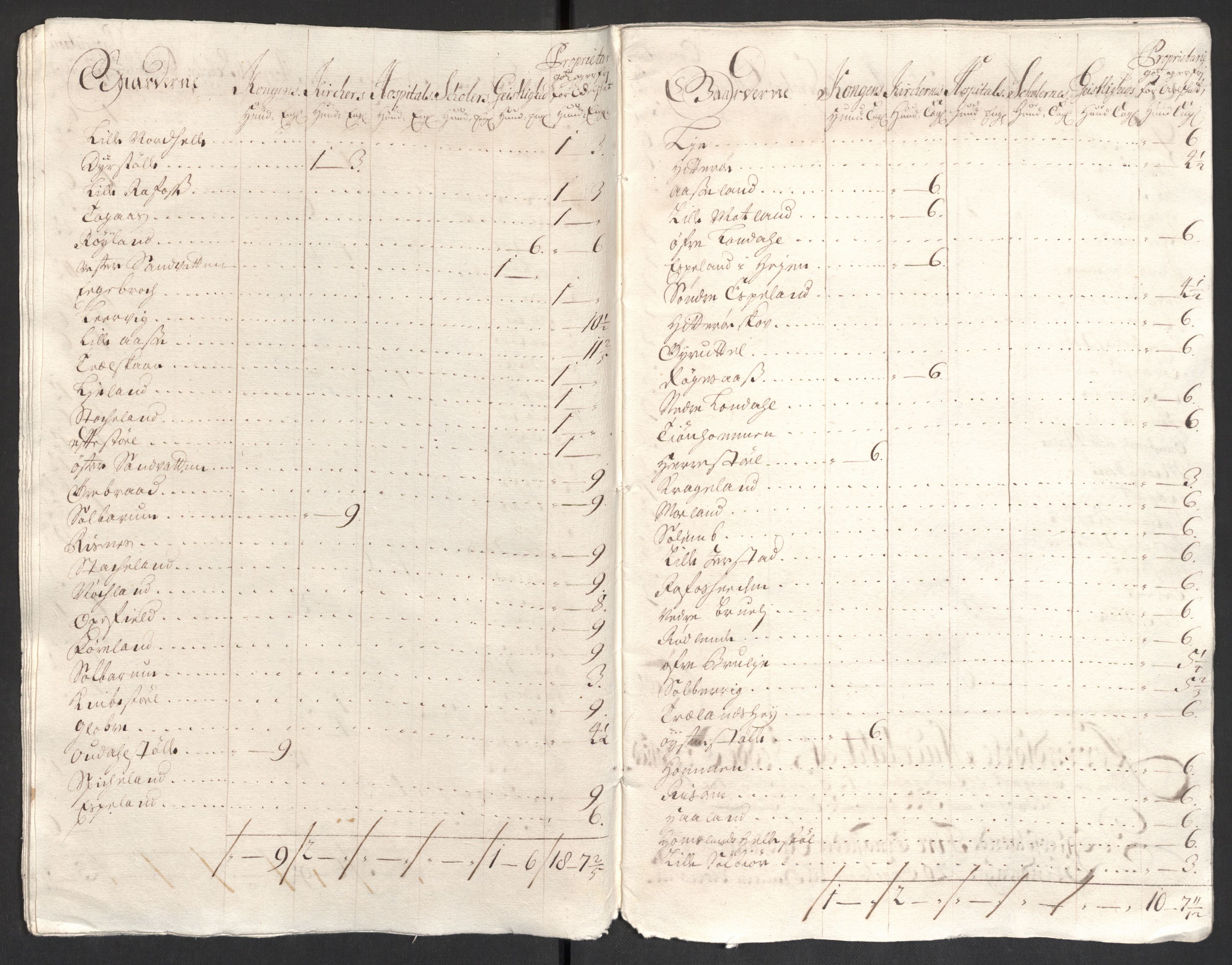 Rentekammeret inntil 1814, Reviderte regnskaper, Fogderegnskap, AV/RA-EA-4092/R43/L2550: Fogderegnskap Lista og Mandal, 1703-1704, s. 389