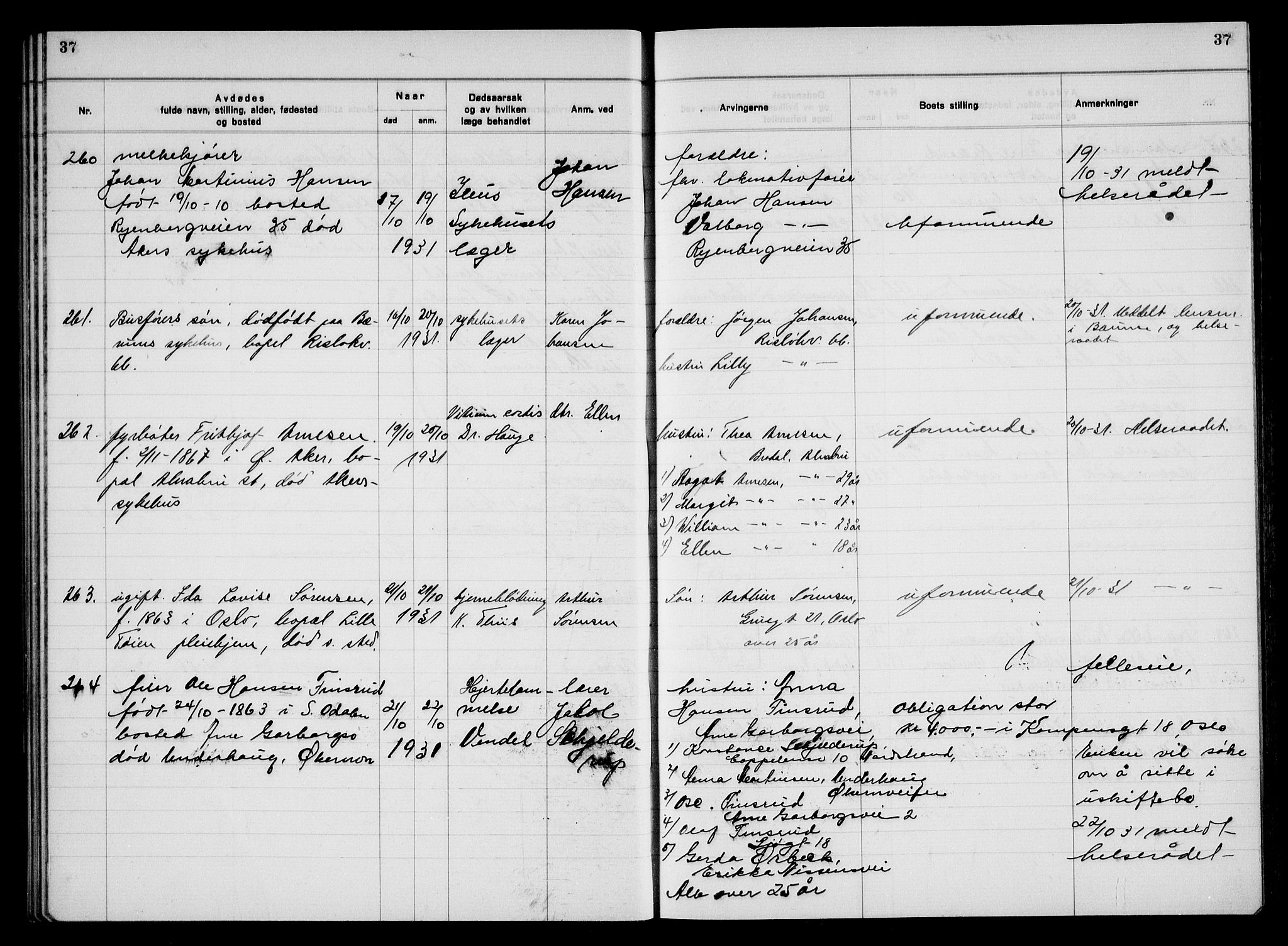 Aker kriminaldommer, skifte- og auksjonsforvalterembete, AV/SAO-A-10452/H/Hb/Hba/Hbac/L0003: Dødsfallsprotokoll for Østre Aker, 1931-1935, s. 37