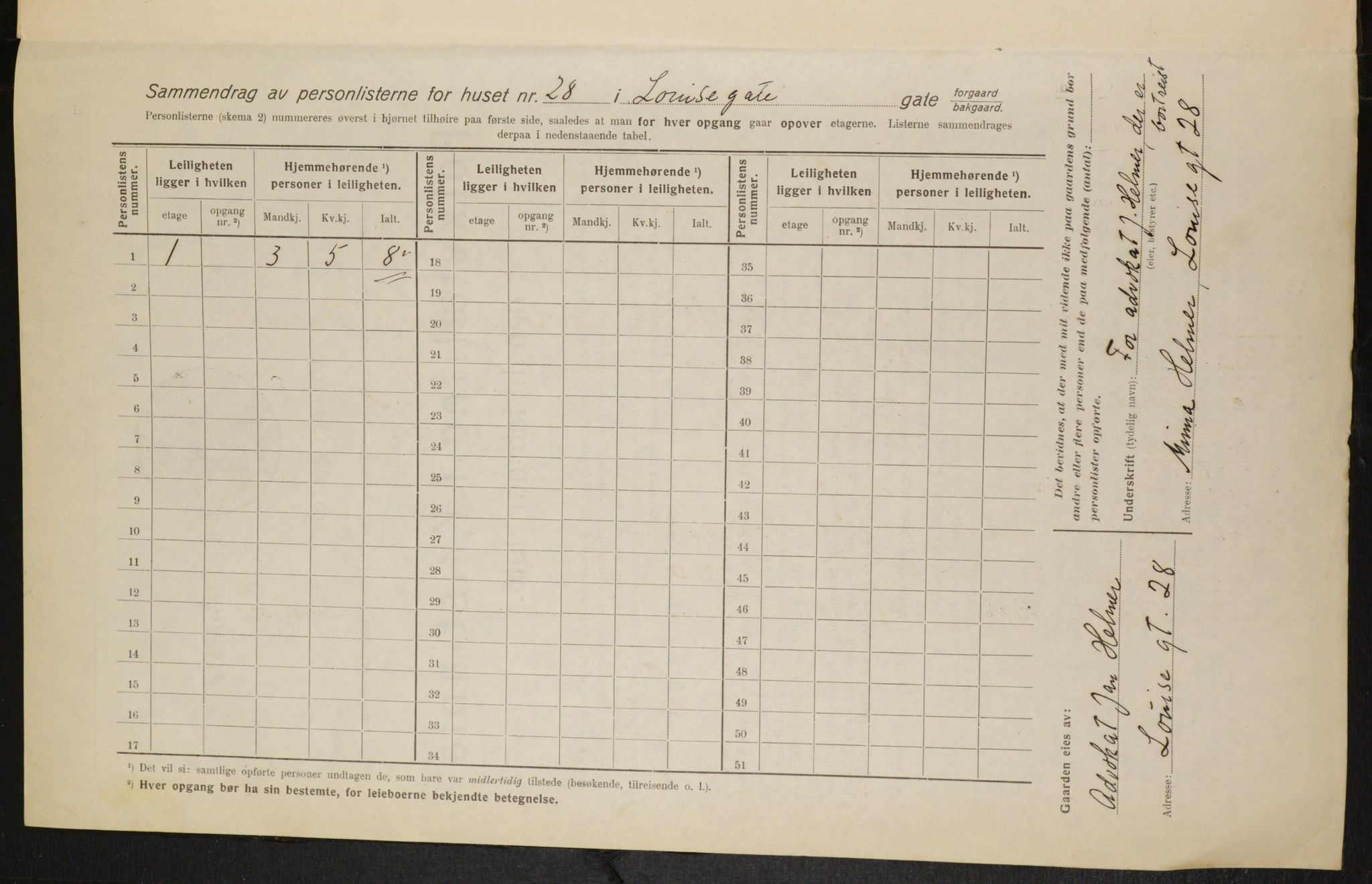 OBA, Kommunal folketelling 1.2.1916 for Kristiania, 1916, s. 59723