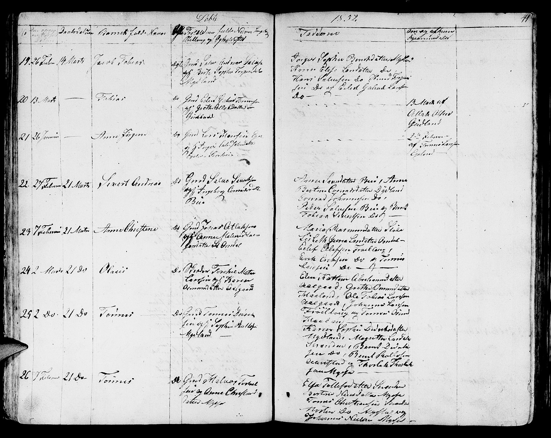 Sokndal sokneprestkontor, AV/SAST-A-101808: Klokkerbok nr. B 2, 1849-1865, s. 41