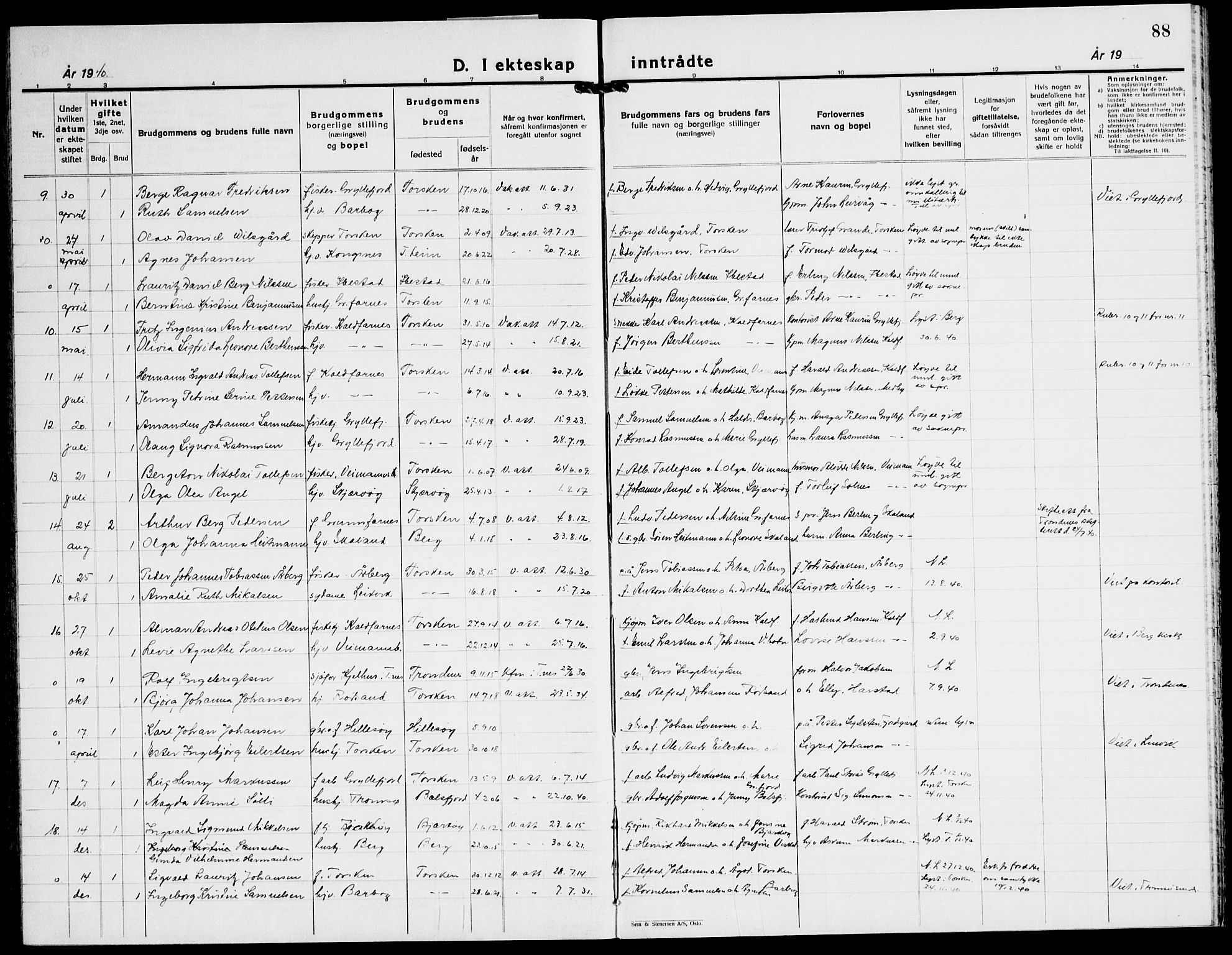 Berg sokneprestkontor, AV/SATØ-S-1318/G/Ga/Gab/L0015klokker: Klokkerbok nr. 15, 1934-1945, s. 88