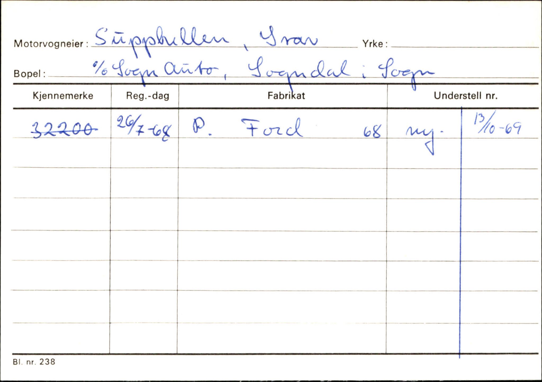 Statens vegvesen, Sogn og Fjordane vegkontor, SAB/A-5301/4/F/L0124: Eigarregister Sogndal A-U, 1945-1975, s. 2503