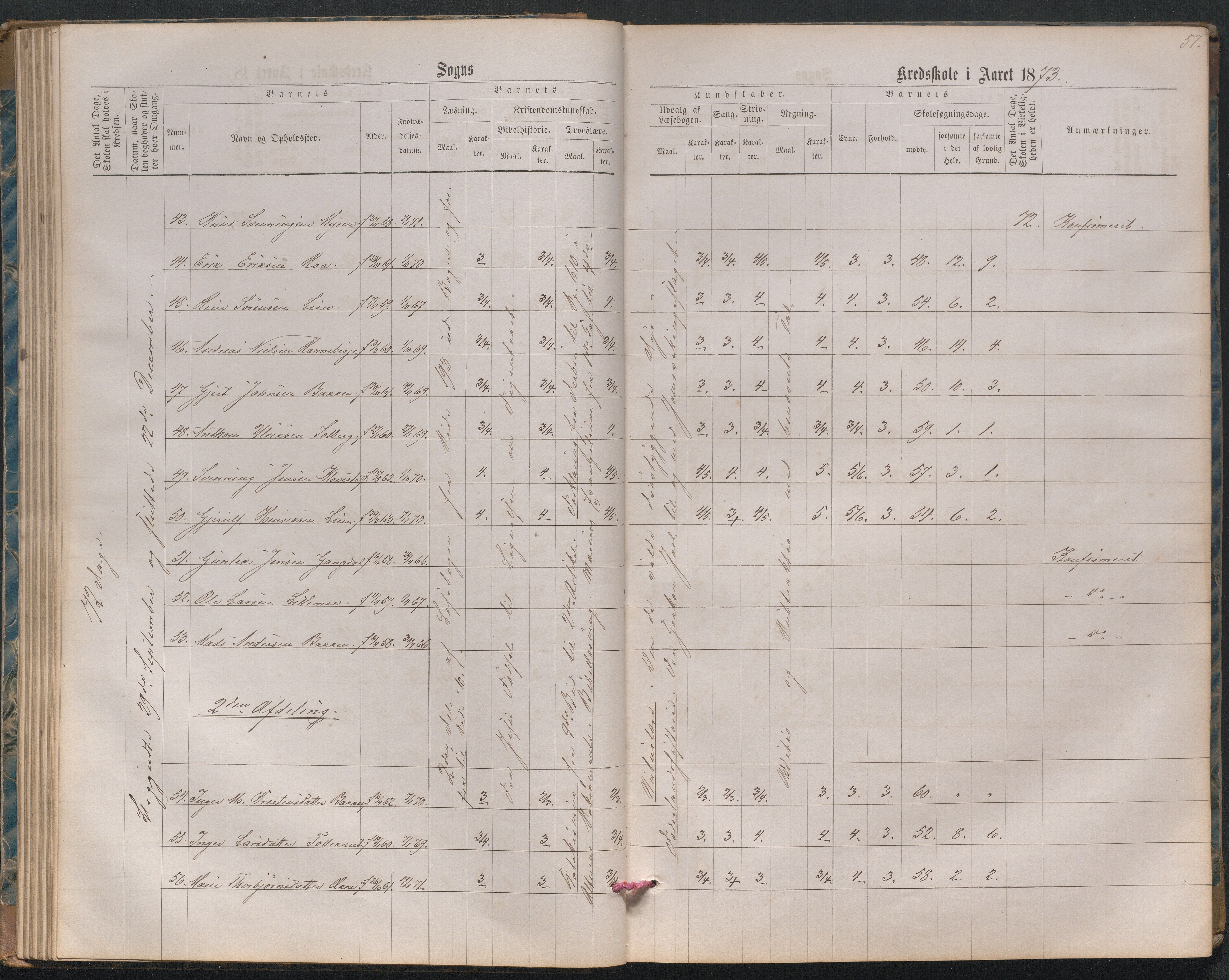 , Næs Jernverk faste skole, Nr.2 Karakterprotokoll 1870-1886, 1870-1886, s. 56