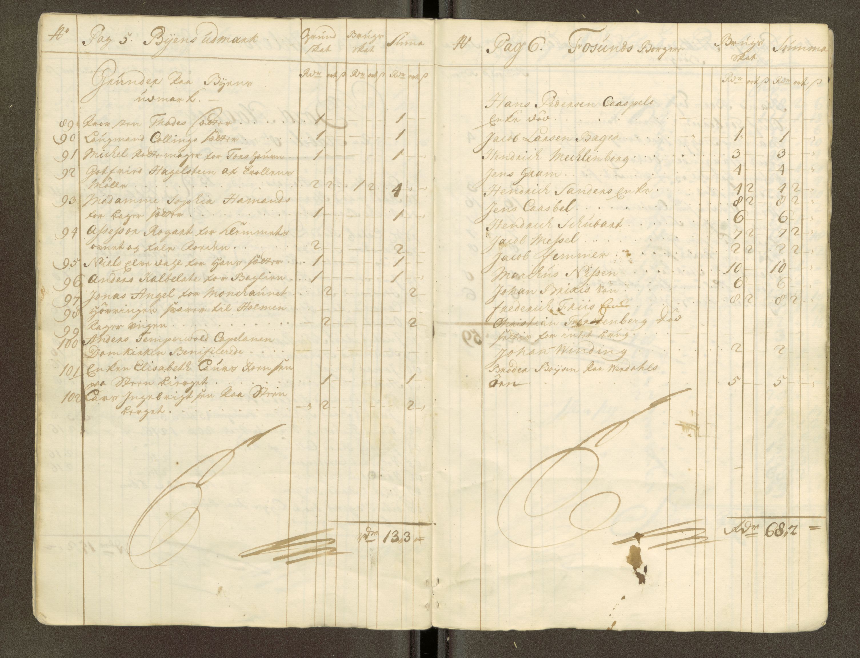 Trondheim magistrat, AV/SAT-A-4372/D/Da/L0007: Skattemanntall, 1740-1745, s. 55