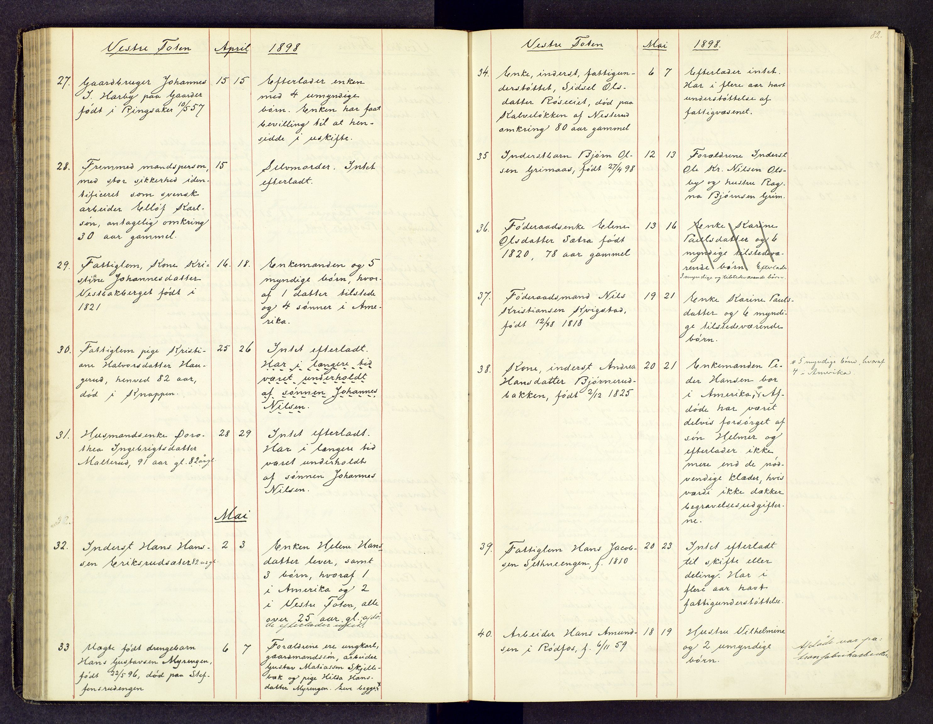 Toten tingrett, SAH/TING-006/J/Jl/L0003: Dødsfallsjournal, 1893-1908, s. 81b-82a