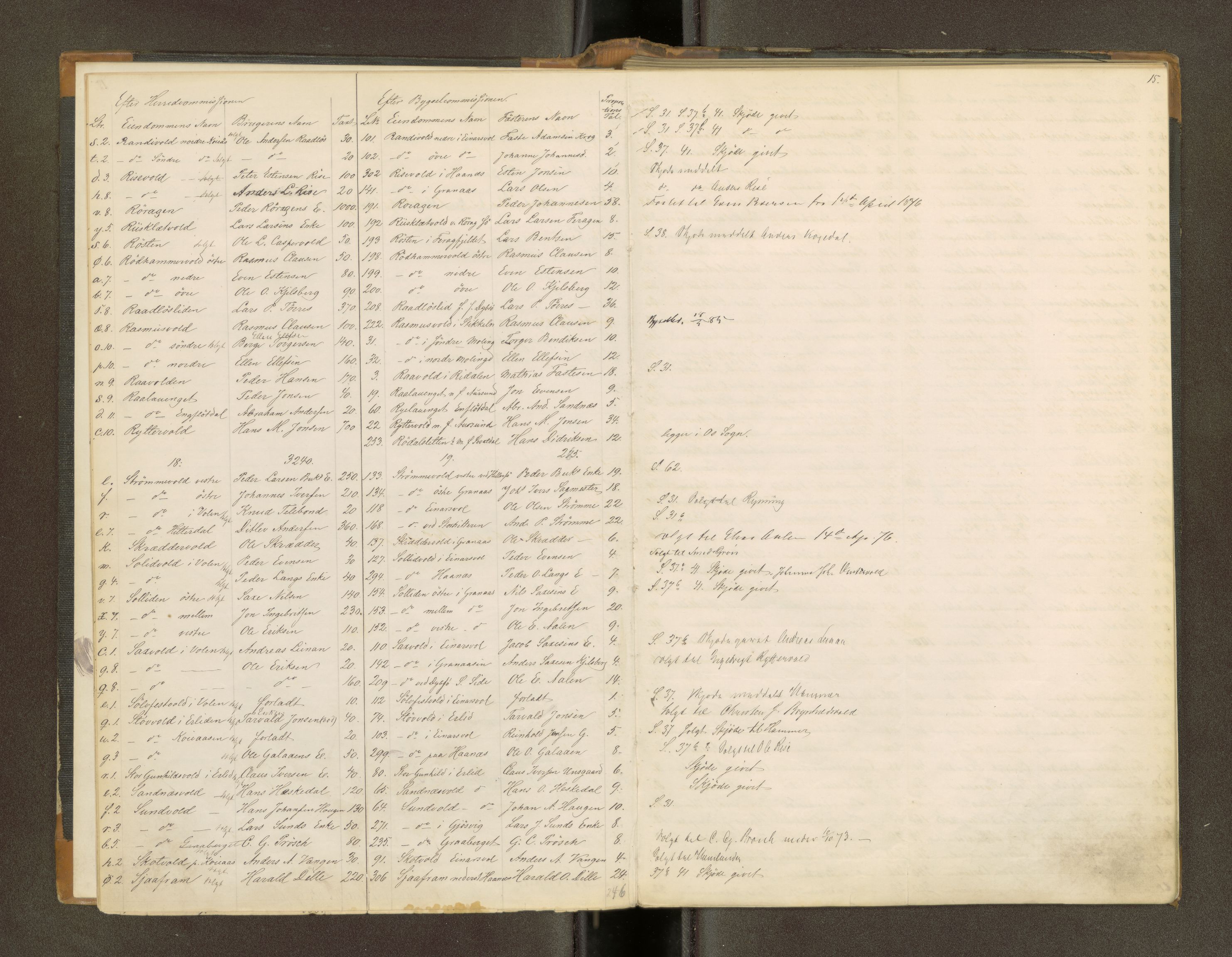 Røros kobberverk, AV/SAT-PA-0211/1/16/16A2/L0009: Jordegodset i det hele vedkommende, 1868-1897, s. 10