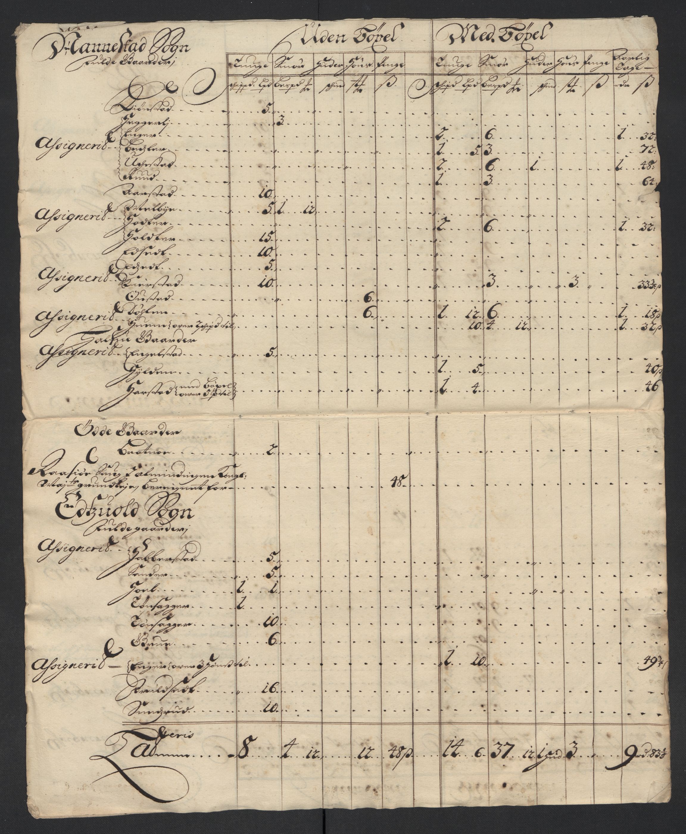 Rentekammeret inntil 1814, Reviderte regnskaper, Fogderegnskap, RA/EA-4092/R12/L0714: Fogderegnskap Øvre Romerike, 1702, s. 19