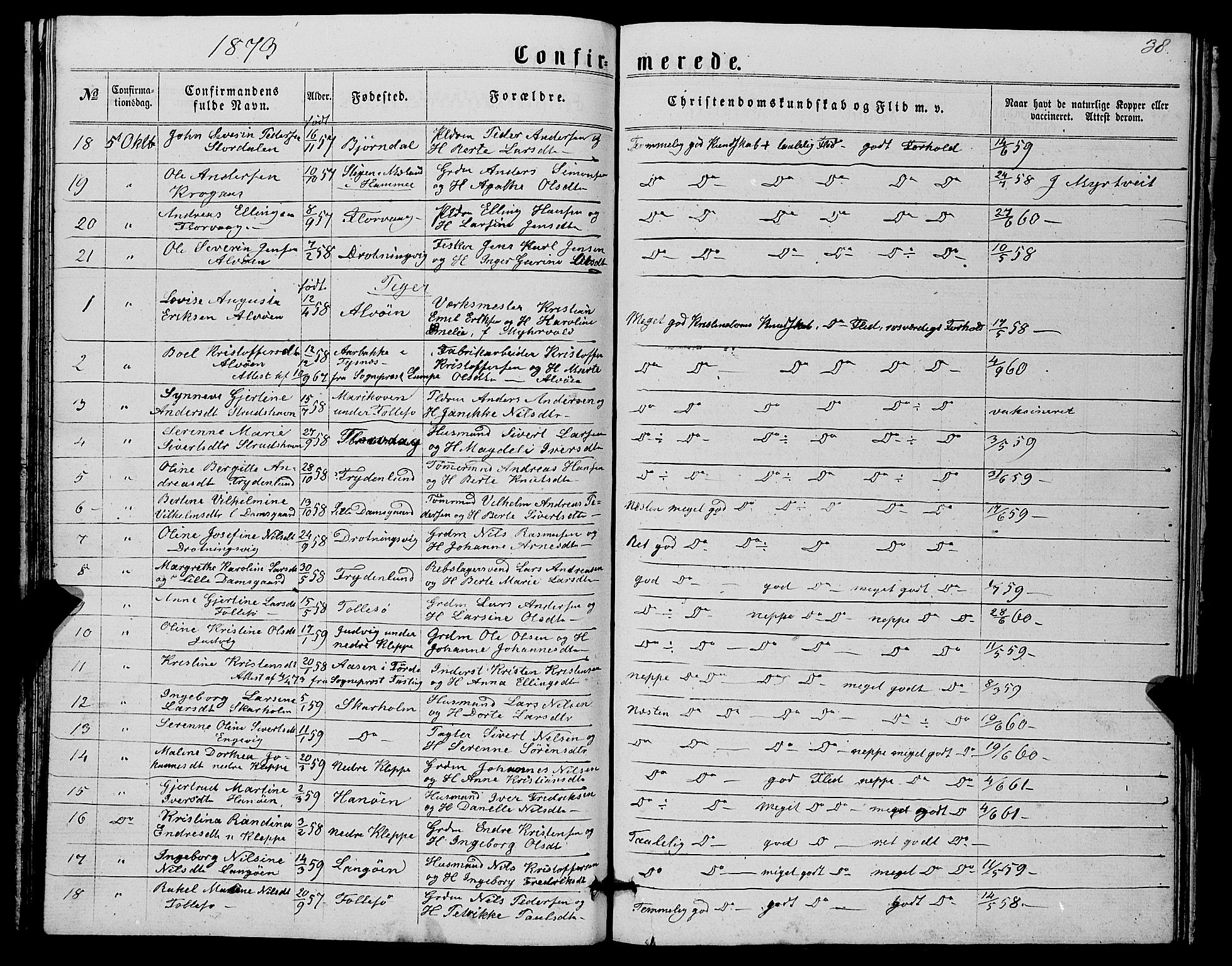 Askøy Sokneprestembete, AV/SAB-A-74101/H/Ha/Hab/Haba/L0006: Klokkerbok nr. A 6, 1861-1881, s. 38