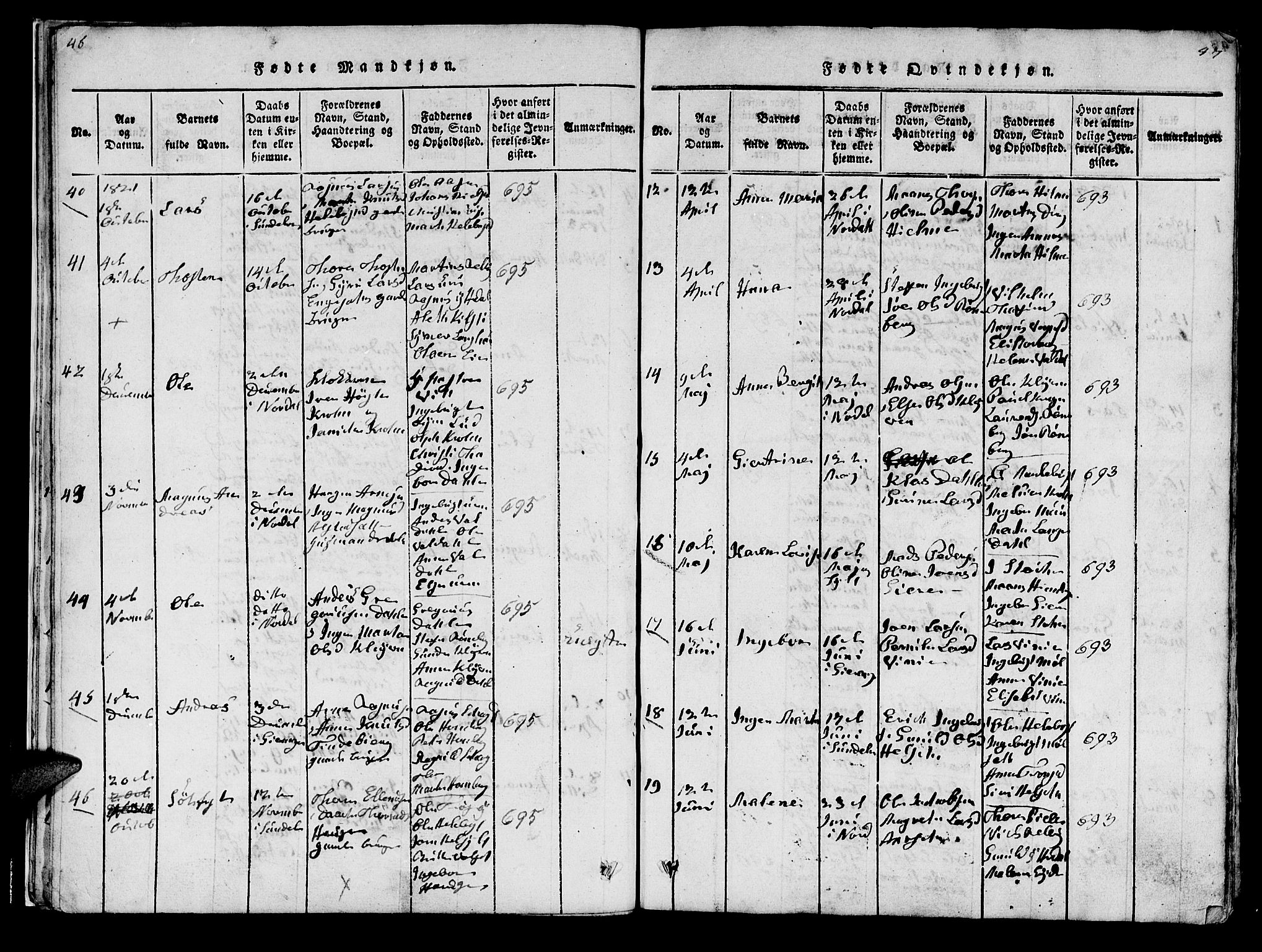 Ministerialprotokoller, klokkerbøker og fødselsregistre - Møre og Romsdal, AV/SAT-A-1454/519/L0246: Ministerialbok nr. 519A05, 1817-1834, s. 46-47