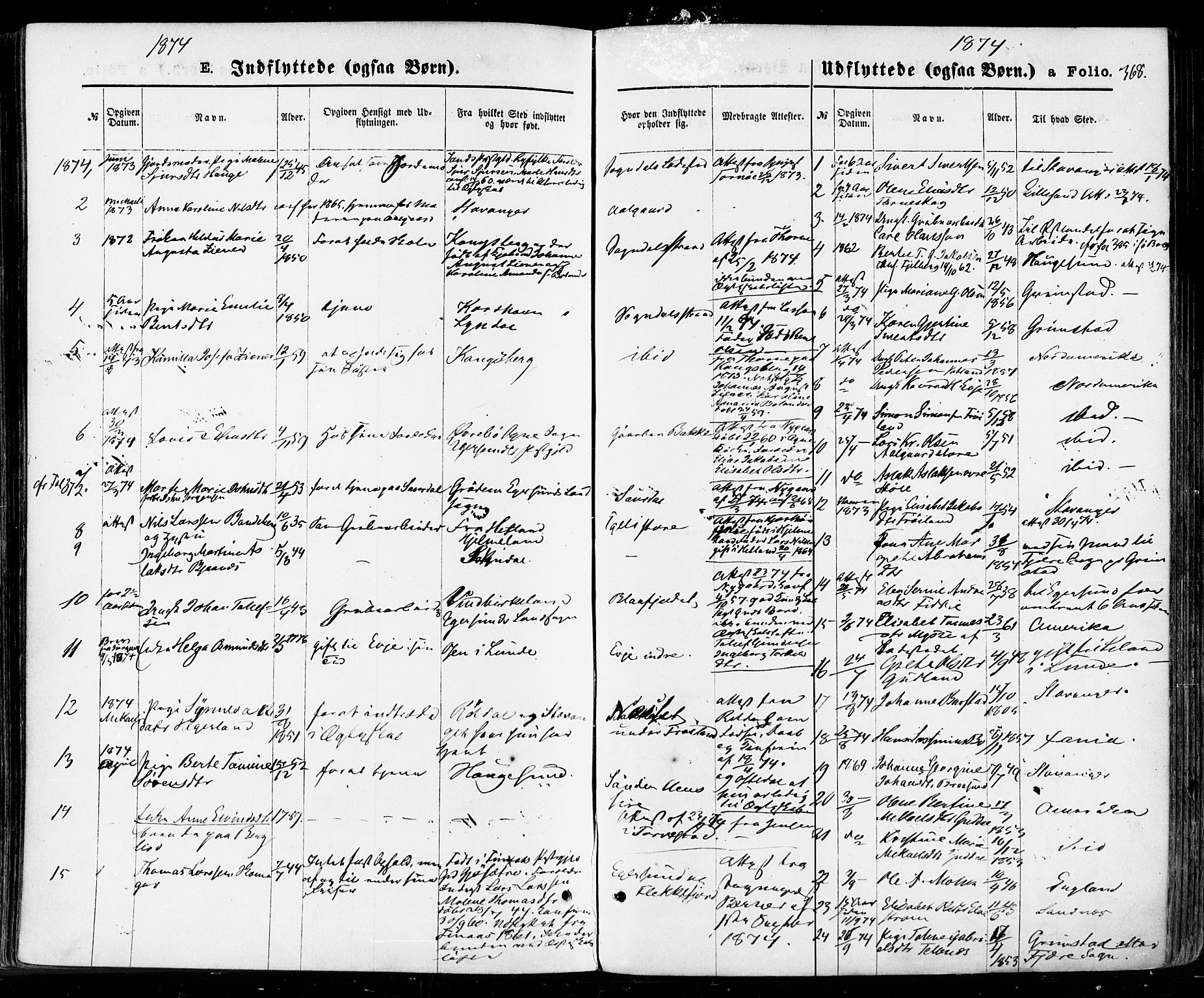 Sokndal sokneprestkontor, AV/SAST-A-101808: Ministerialbok nr. A 10, 1874-1886, s. 368