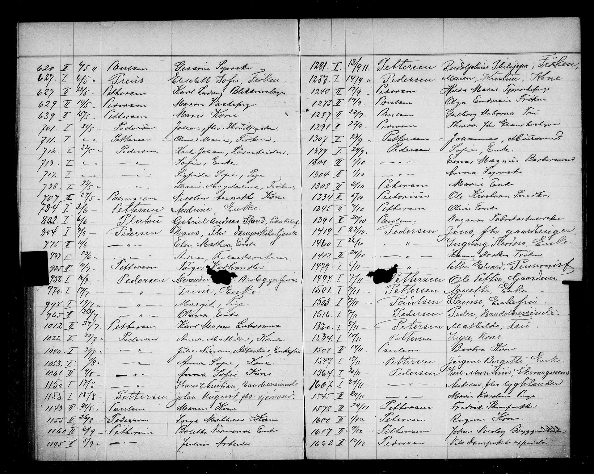Oslo skifterett, AV/SAO-A-10383/F/Fa/Faa/L0011: Navneregister, 1911