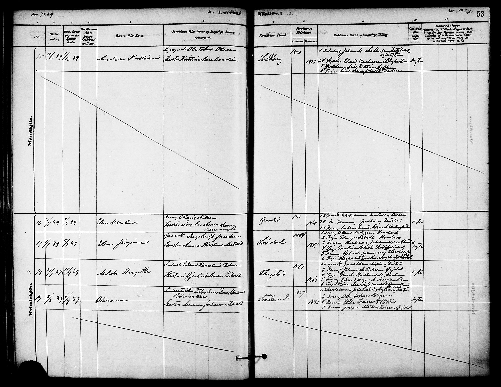 Ministerialprotokoller, klokkerbøker og fødselsregistre - Nordland, SAT/A-1459/823/L0325: Ministerialbok nr. 823A02, 1878-1898, s. 53