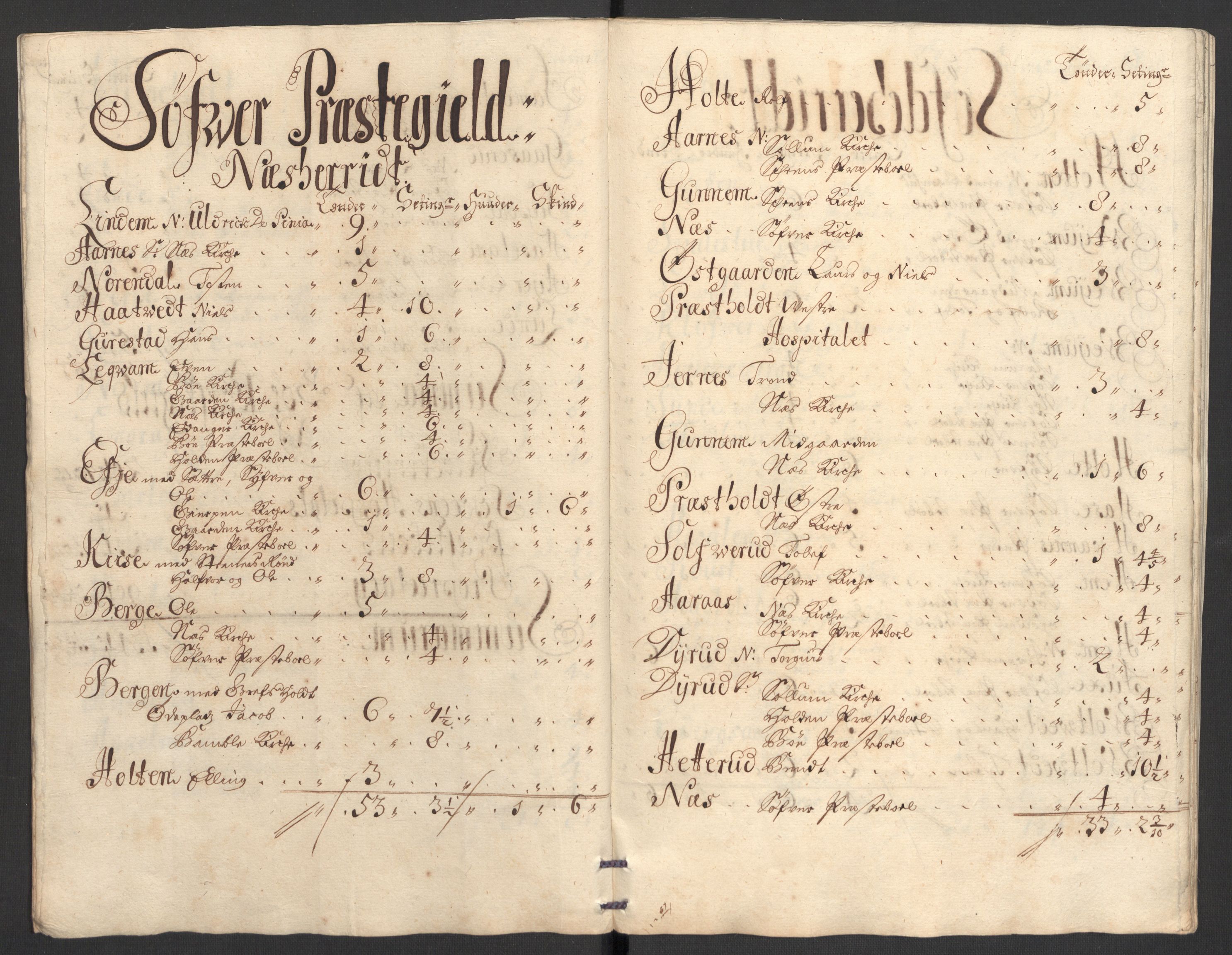 Rentekammeret inntil 1814, Reviderte regnskaper, Fogderegnskap, AV/RA-EA-4092/R36/L2107: Fogderegnskap Øvre og Nedre Telemark og Bamble, 1702, s. 292