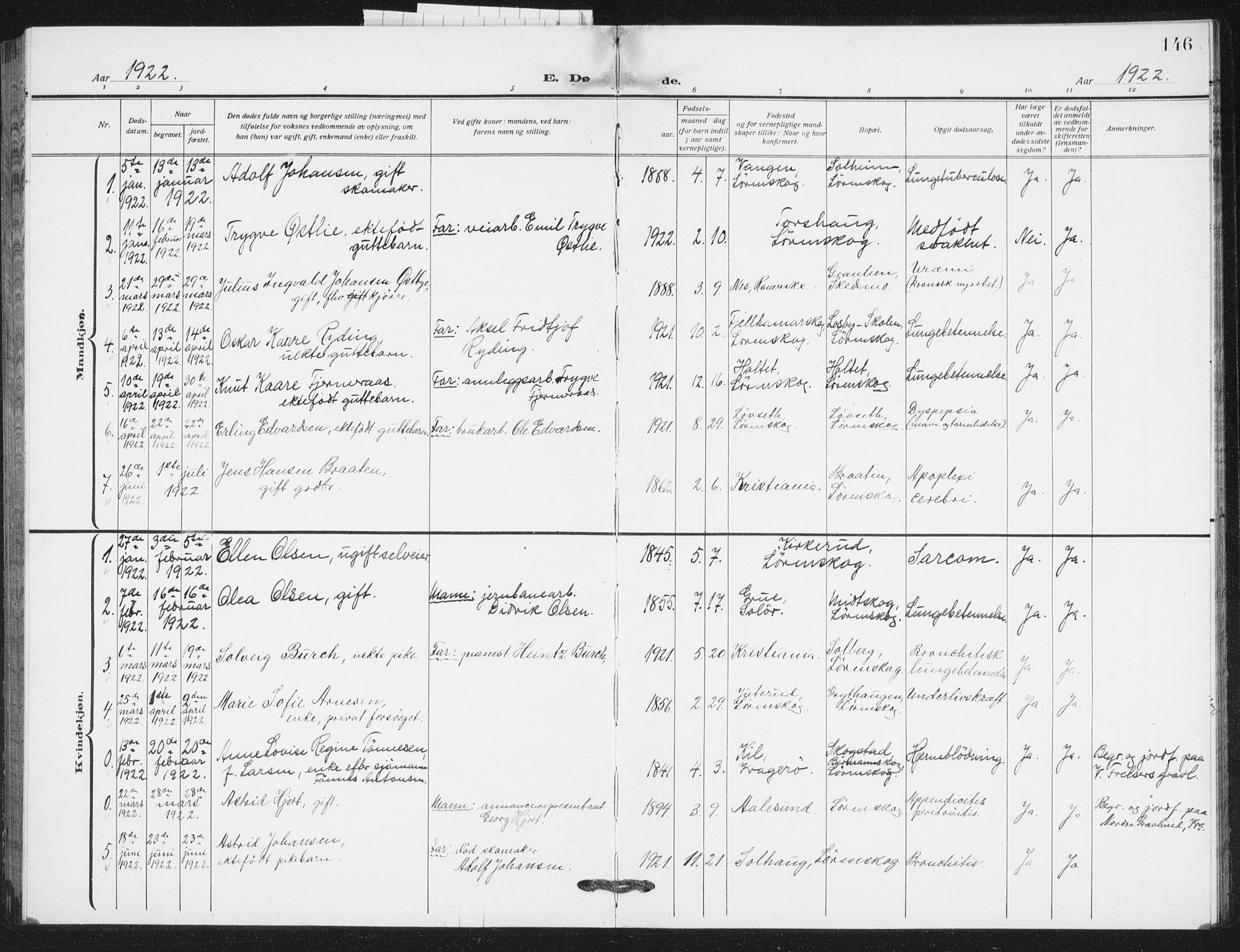 Skedsmo prestekontor Kirkebøker, AV/SAO-A-10033a/G/Gb/L0004: Klokkerbok nr. II 4, 1922-1943, s. 146