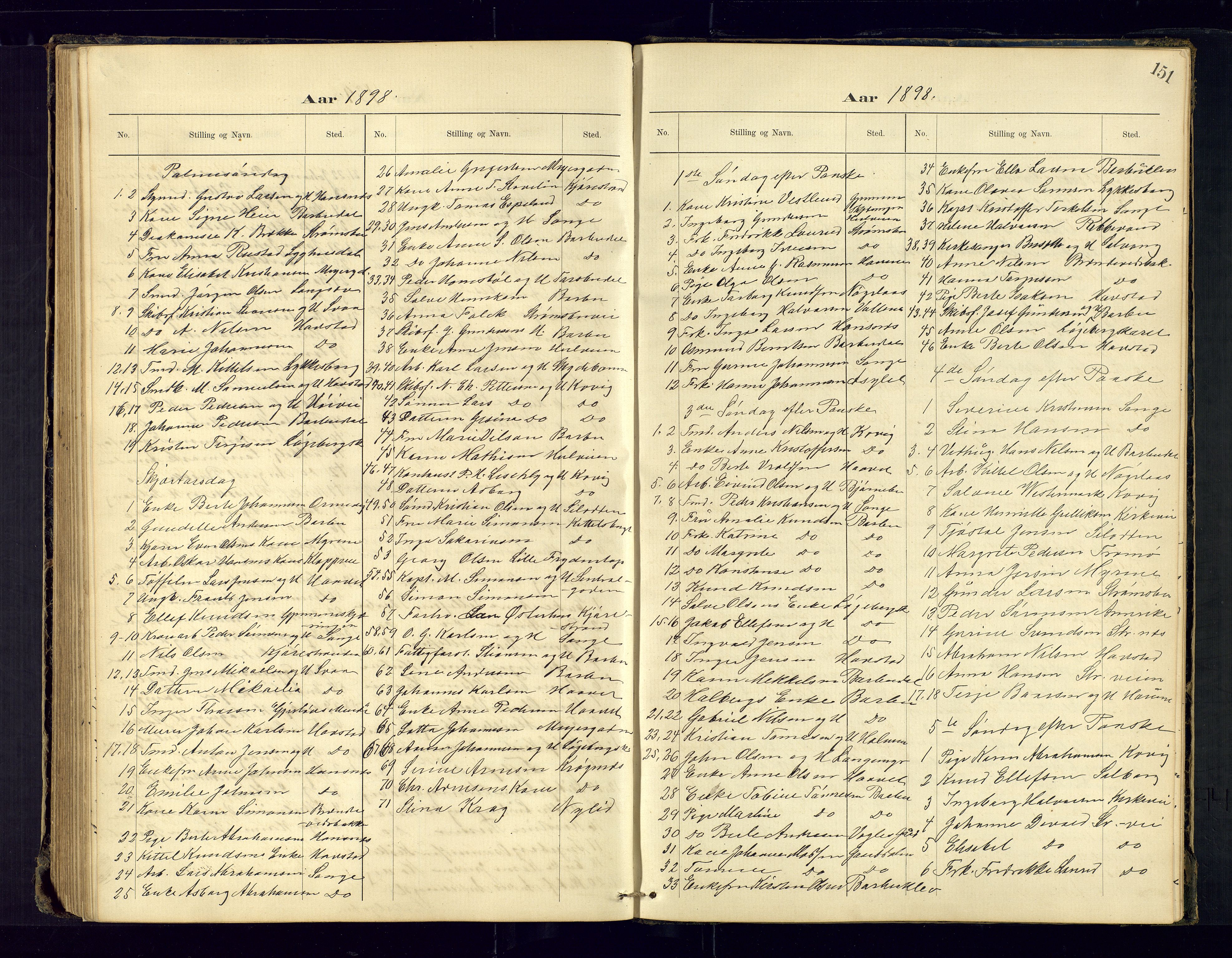 Barbu sokneprestkontor, AV/SAK-1111-0003/F/Fc/L0001: Kommunikantprotokoll nr. C-1, 1878-1903, s. 151
