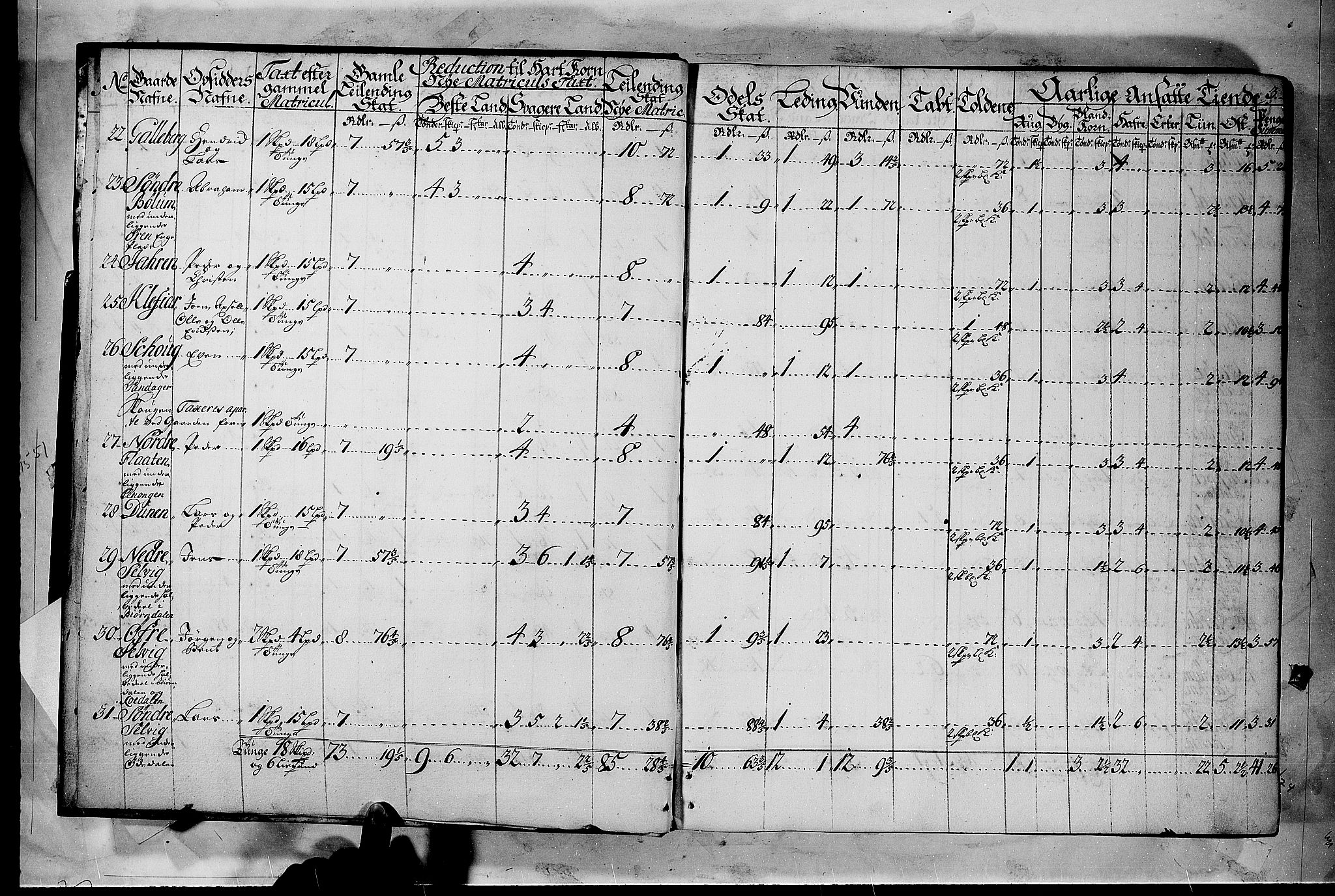 Rentekammeret inntil 1814, Realistisk ordnet avdeling, AV/RA-EA-4070/N/Nb/Nbf/L0116: Jarlsberg grevskap matrikkelprotokoll, 1723, s. 2b-3a