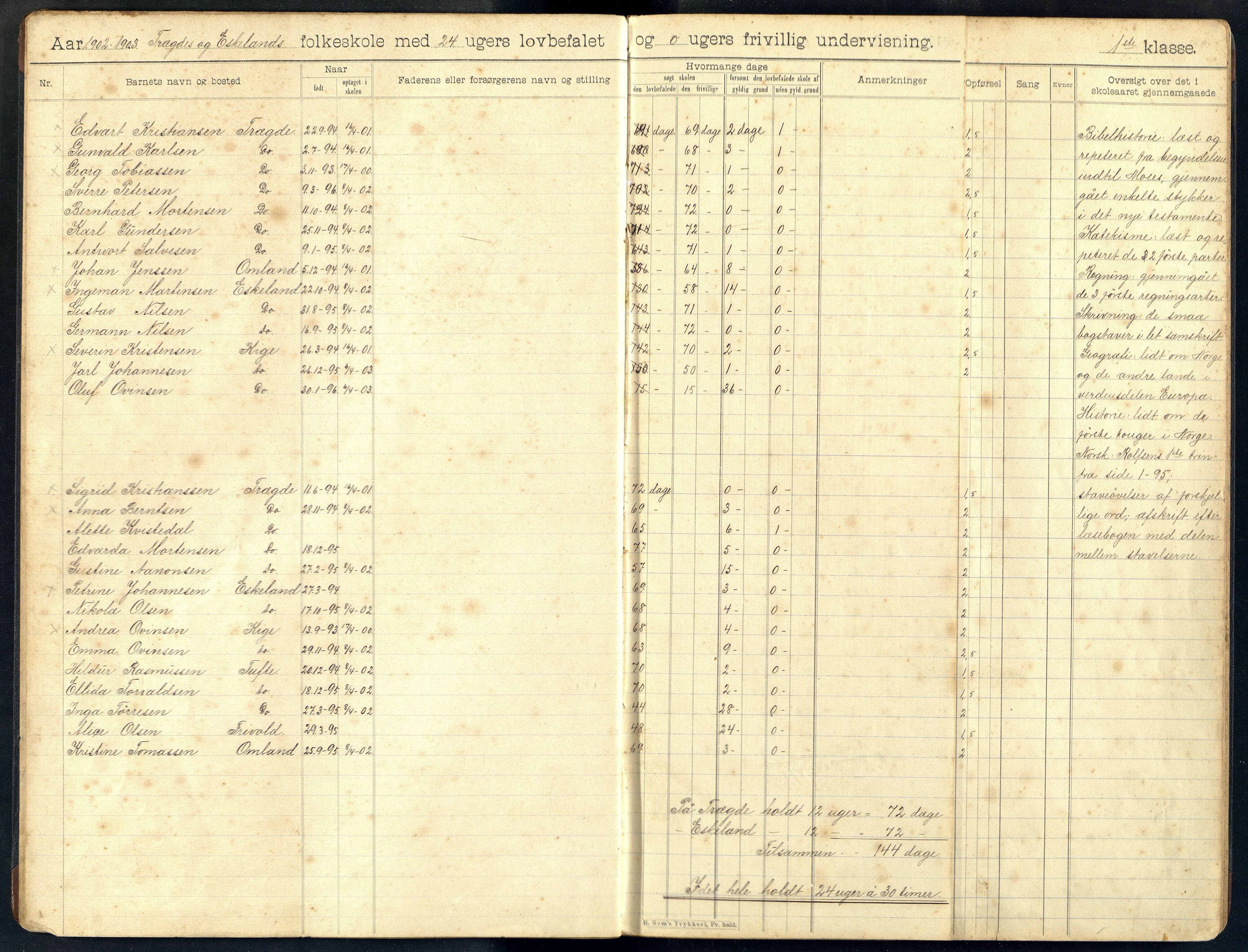 Halse og Harkmark kommune - Omland Skole, ARKSOR/1002HH550/H/L0002: Skoleprotokoll, 1902-1920