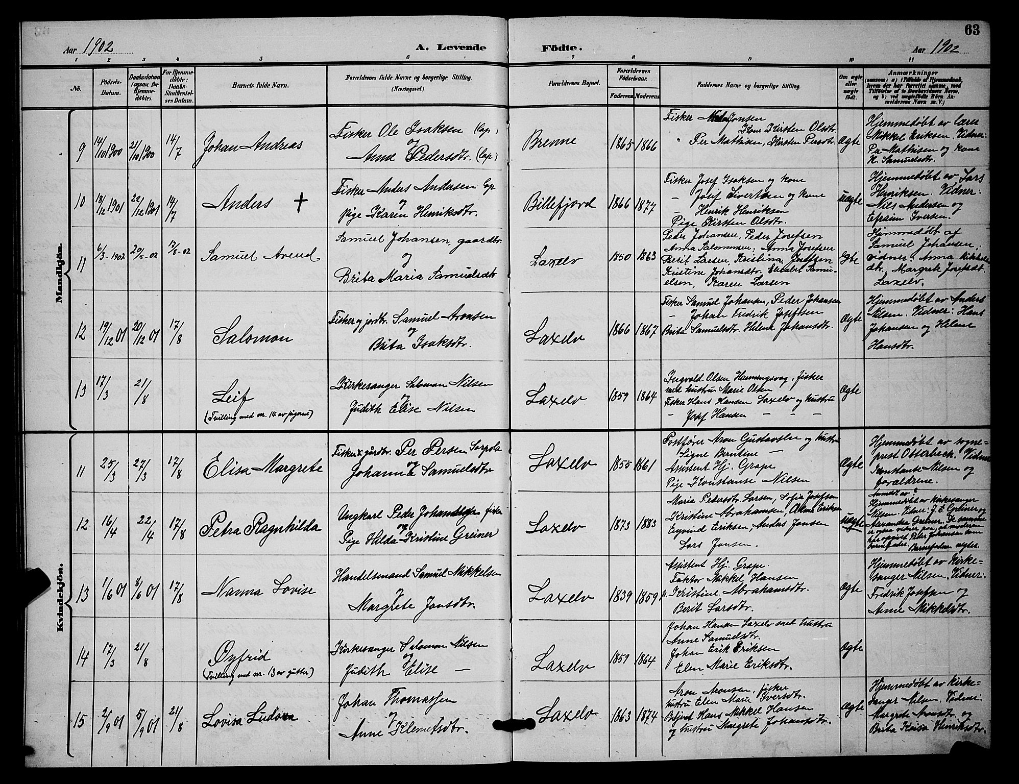 Kistrand/Porsanger sokneprestembete, AV/SATØ-S-1351/H/Hb/L0005.klokk: Klokkerbok nr. 5, 1895-1904, s. 63