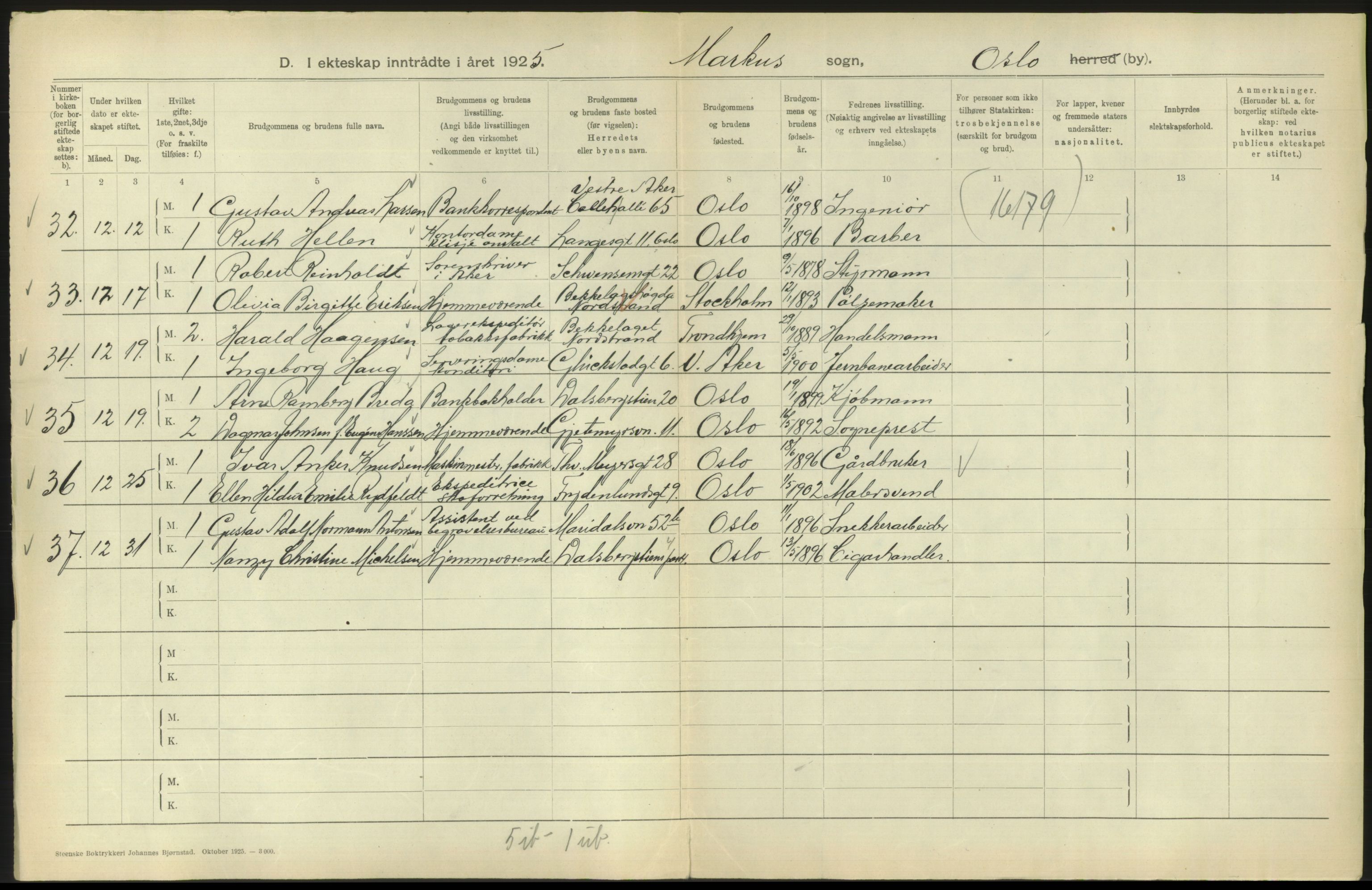 Statistisk sentralbyrå, Sosiodemografiske emner, Befolkning, AV/RA-S-2228/D/Df/Dfc/Dfce/L0008: Oslo: Gifte, 1925, s. 792